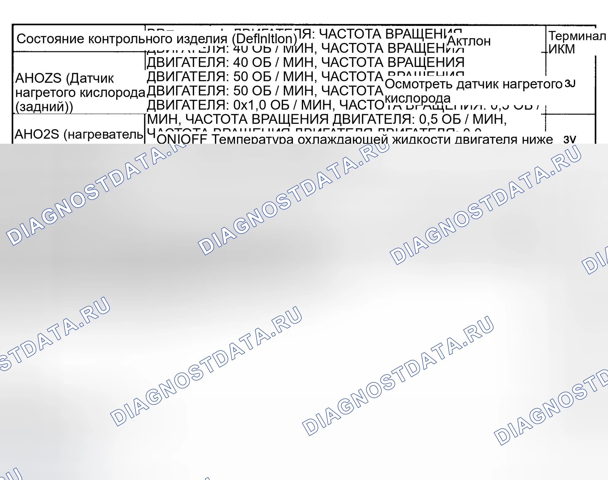 Рис. 86. Honda Civic IX