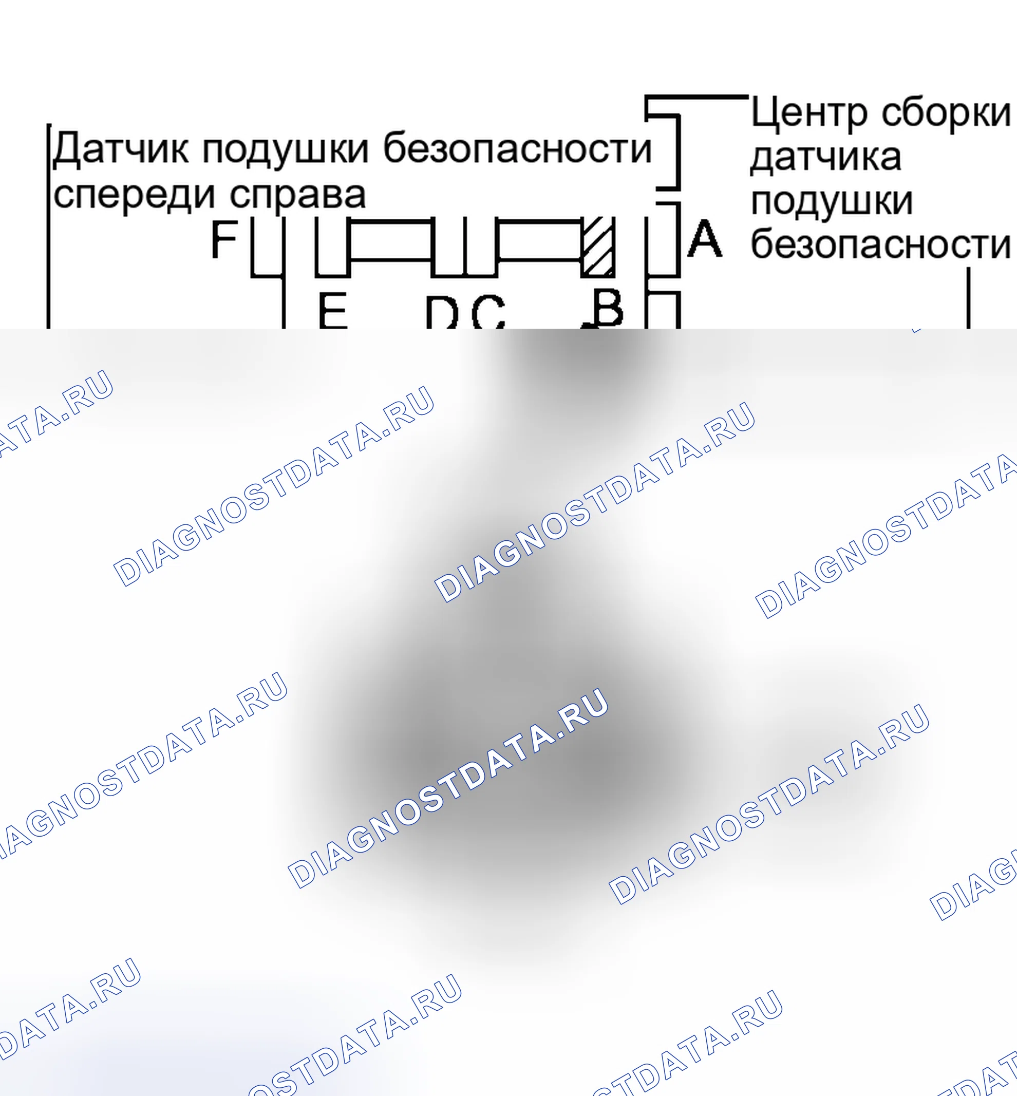 Рис. 87: ПРОЦЕДУРА КОНТРОЛЯ. Honda Accord VI