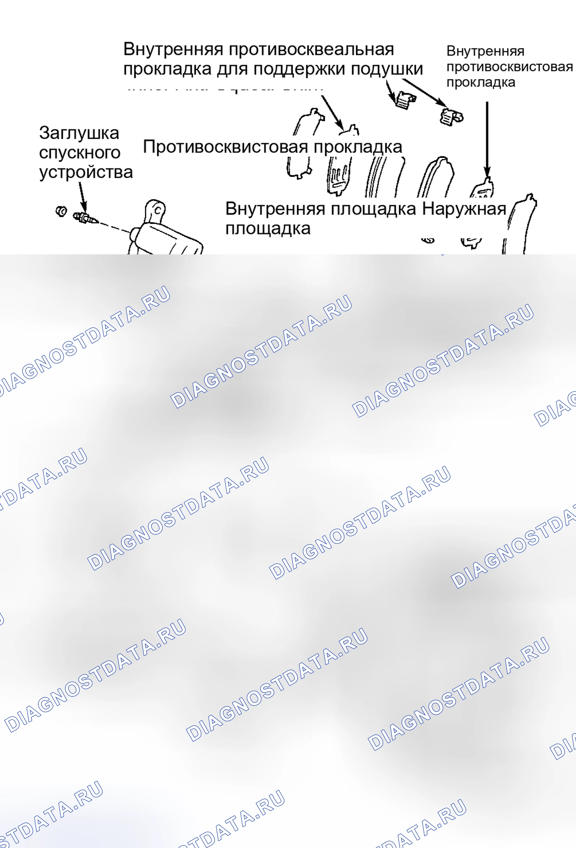 Рис. 6. Toyota RAV4 II