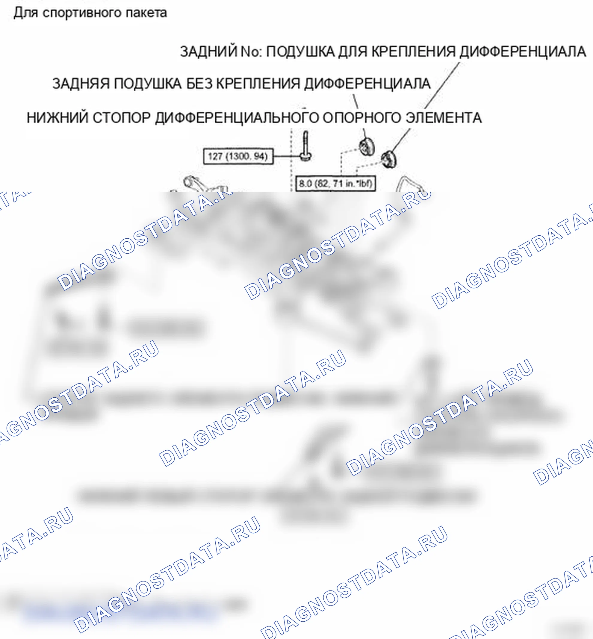 Рис. 165. Lexus LS IV