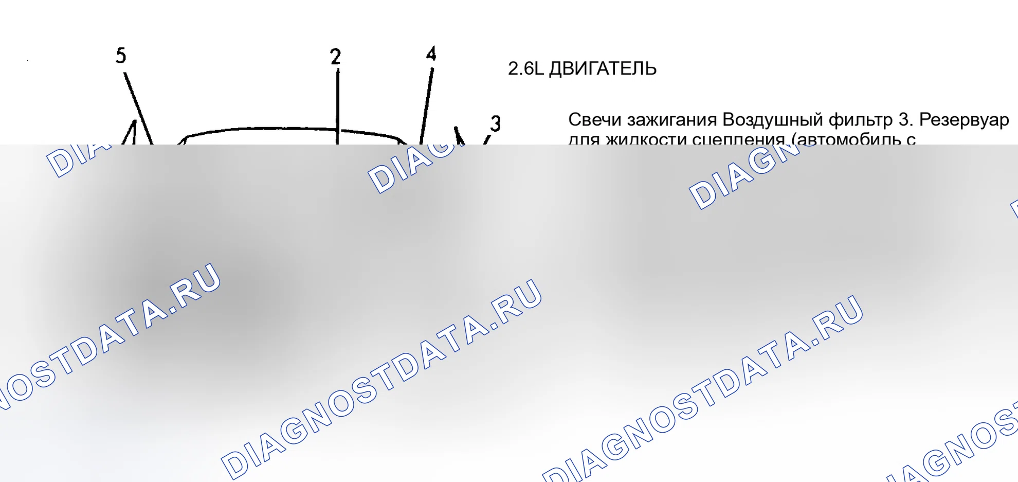 Рис. 7. Mitsubishi Montero I