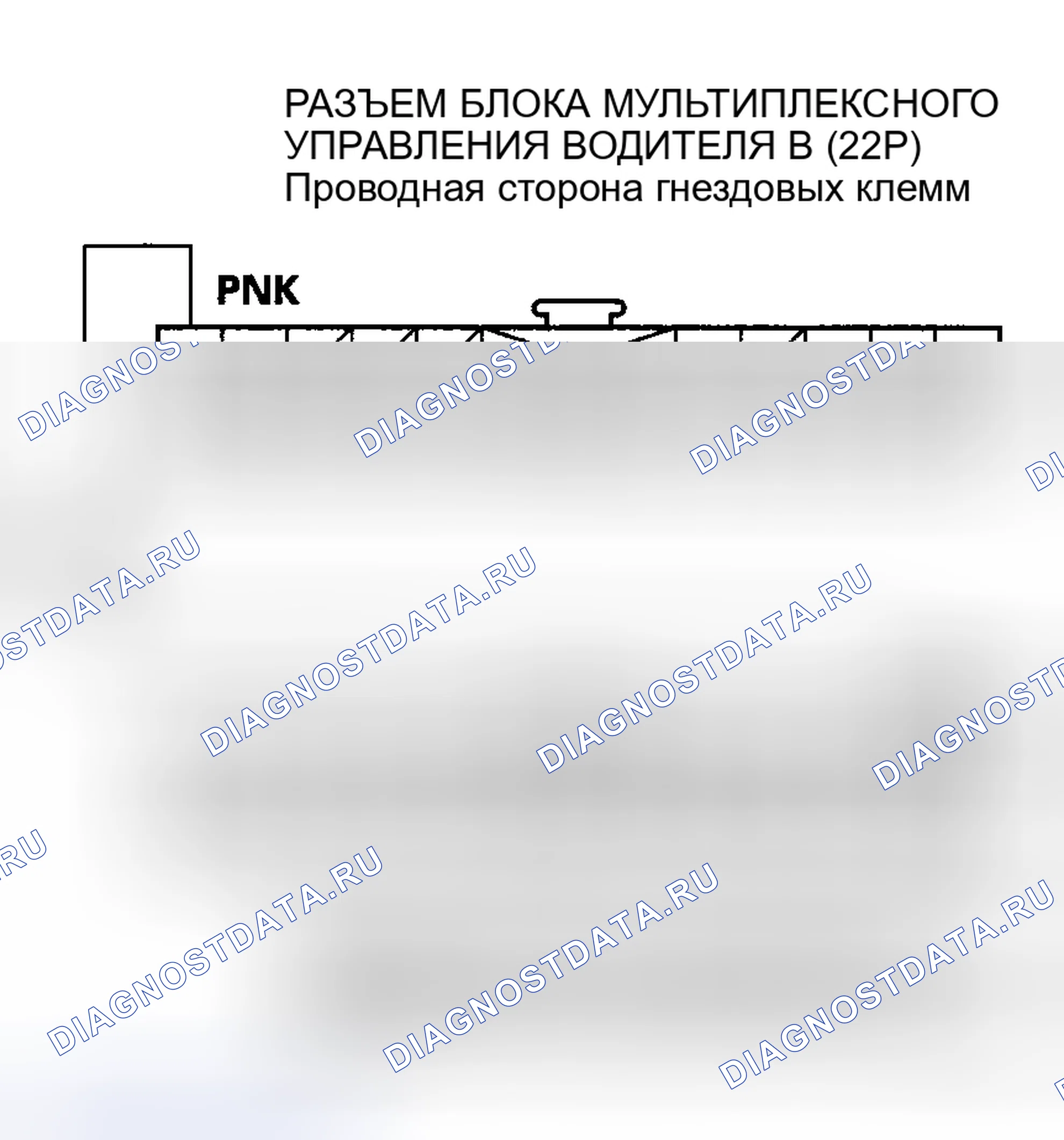 Рис. 16: Проверка проводной линии связи PNK. Honda Pilot I рестайлинг