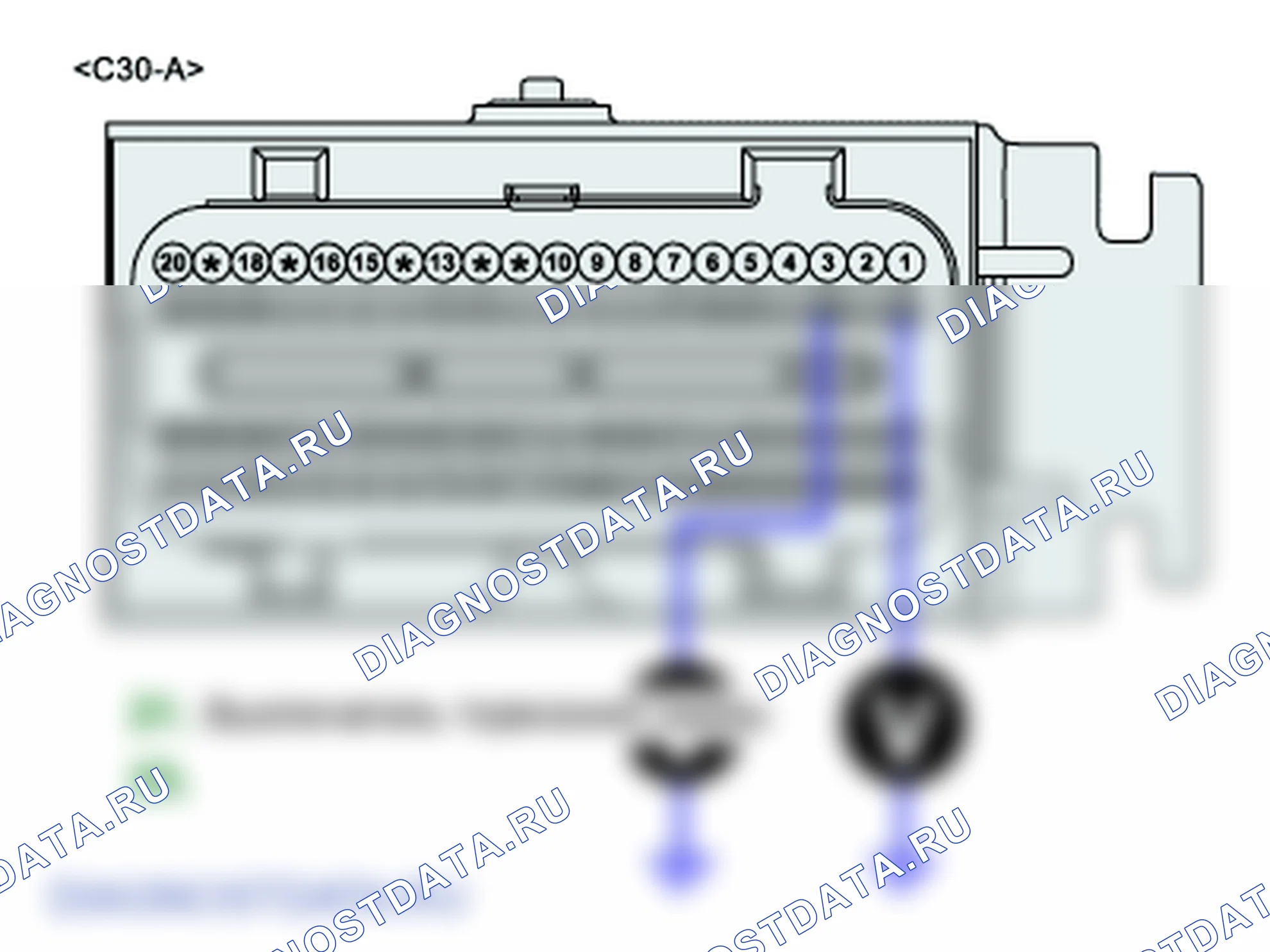 P0504: Корреляция A/B тормозного переключателя. Hyundai Santa Fe CM