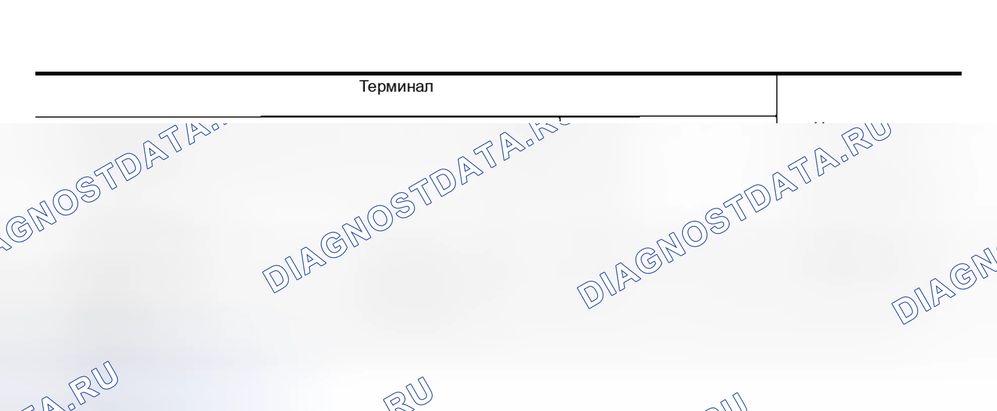 Рис. 84. Nissan Murano Z50