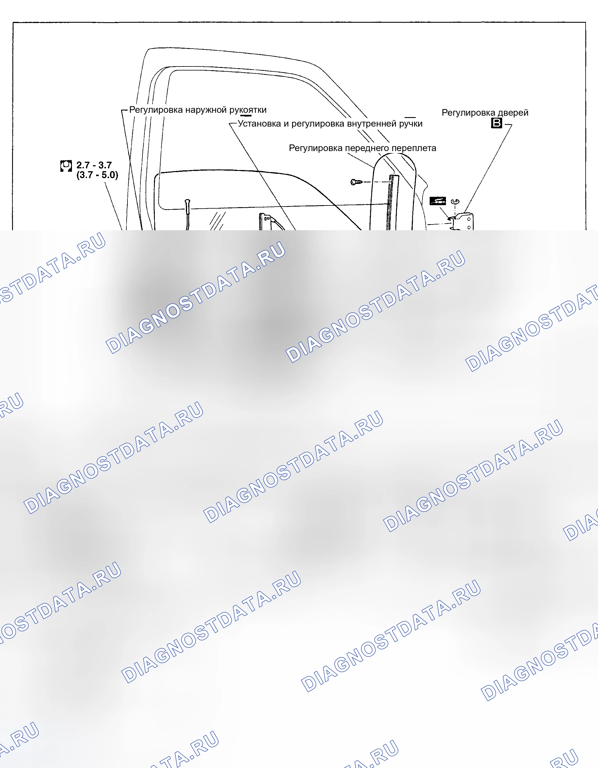 Рис. 9: КОМПОНЕНТЫ ПЕРЕДНЕЙ ДВЕРИ. Nissan Pathfinder I