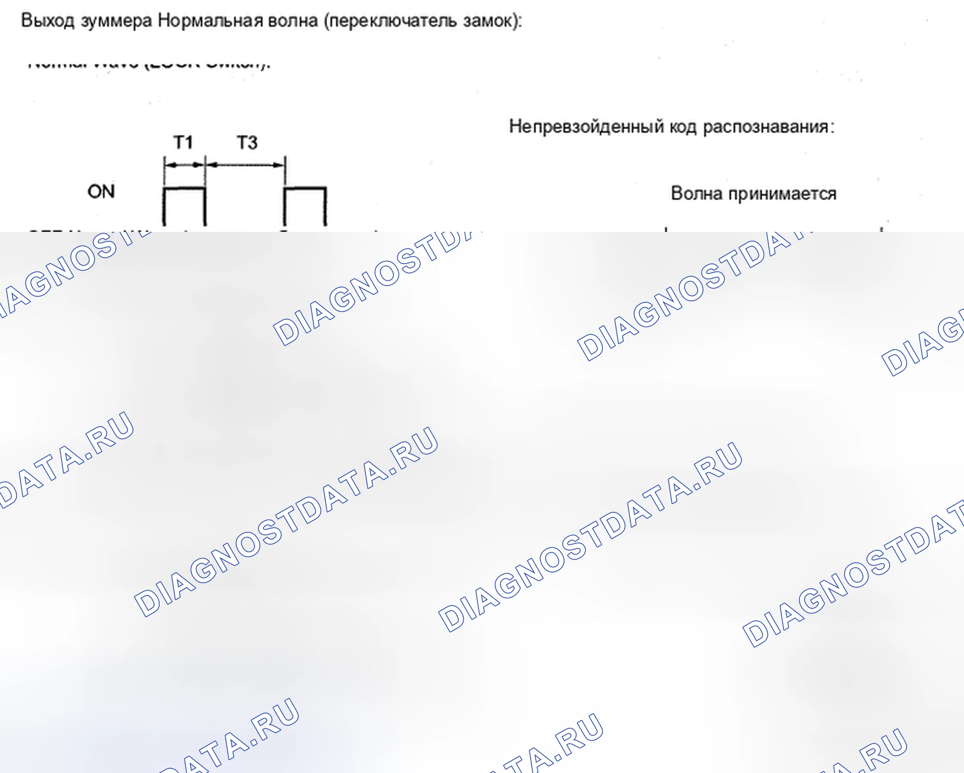 Рис. 104. Honda CR-V VI