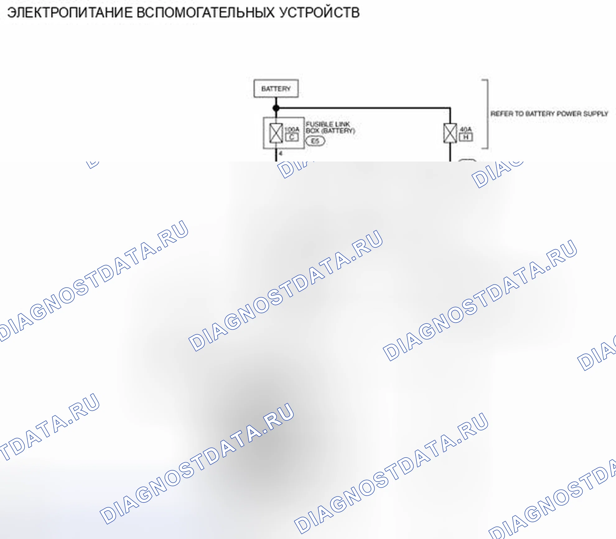 Рис. 139: электросхема источника питания аксессуара. Nissan Altima L33