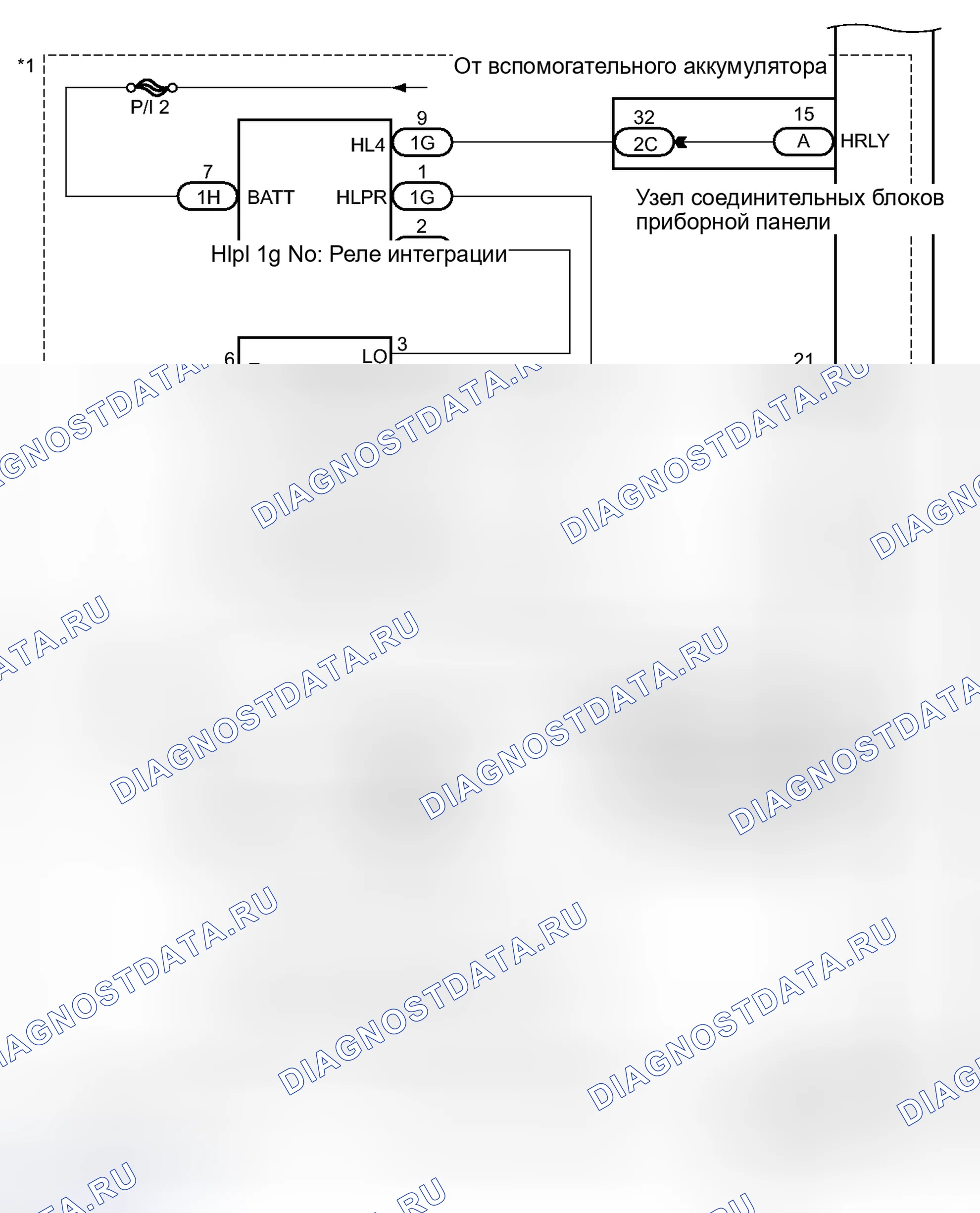 Рис. 13. Lexus CT I