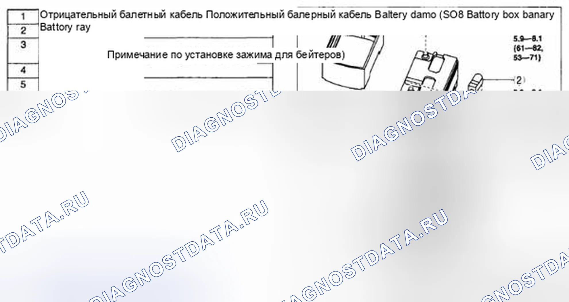 Рис. 10. Mazda 6 GH рестайлинг
