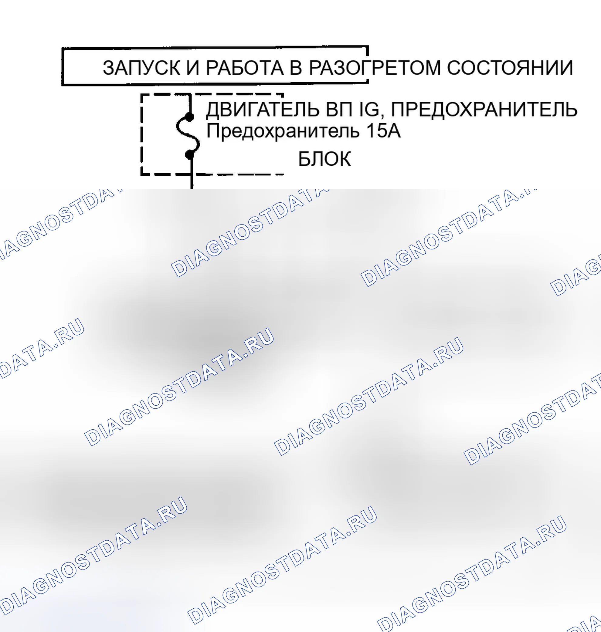 Рис. 15: расшифровка кода ошибки P0502: ЦЕПЬ ДАТЧИКА СКОРОСТИ ТРАНСПОРТНОГО СРЕДСТВА С НИЗКИМ ВХОДОМ. Isuzu Amigo II