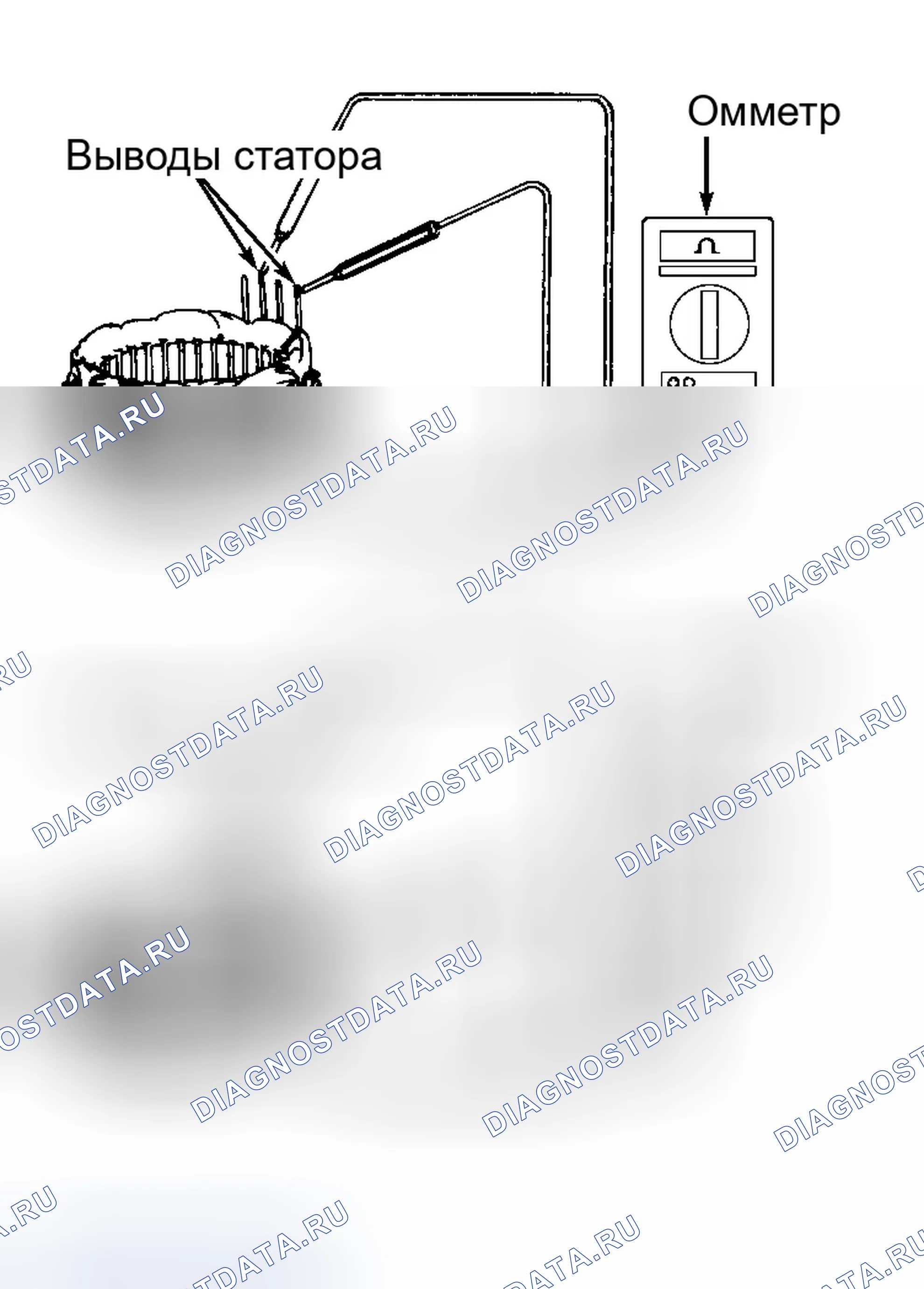Рис. 4. Geo Tracker I