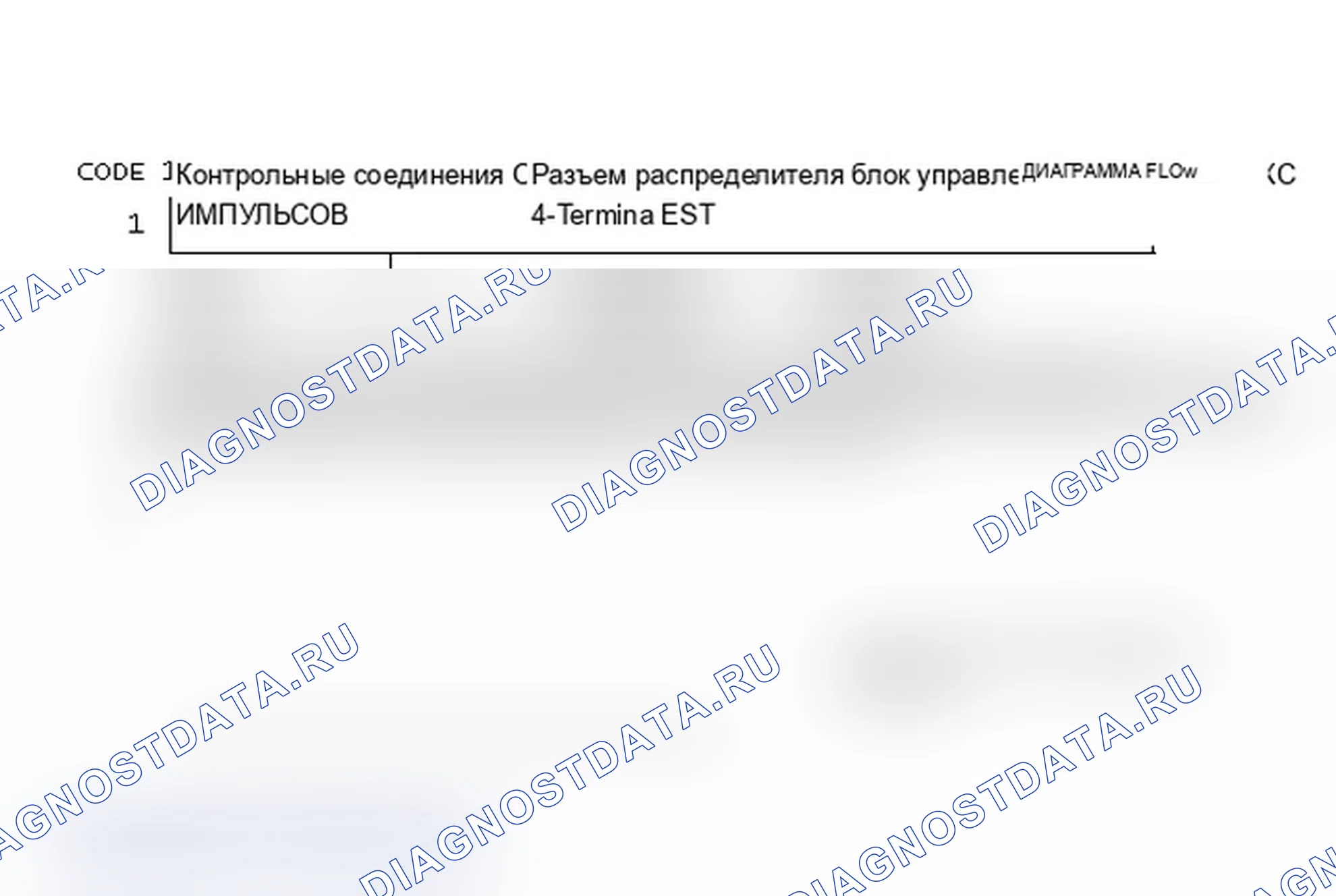 Рис. 122: Код 12. Отсутствие опорных импульсов для блок управления двигателем (EXC. 3.8L VIN «9») Технологическая схема. Chevrolet Camaro III