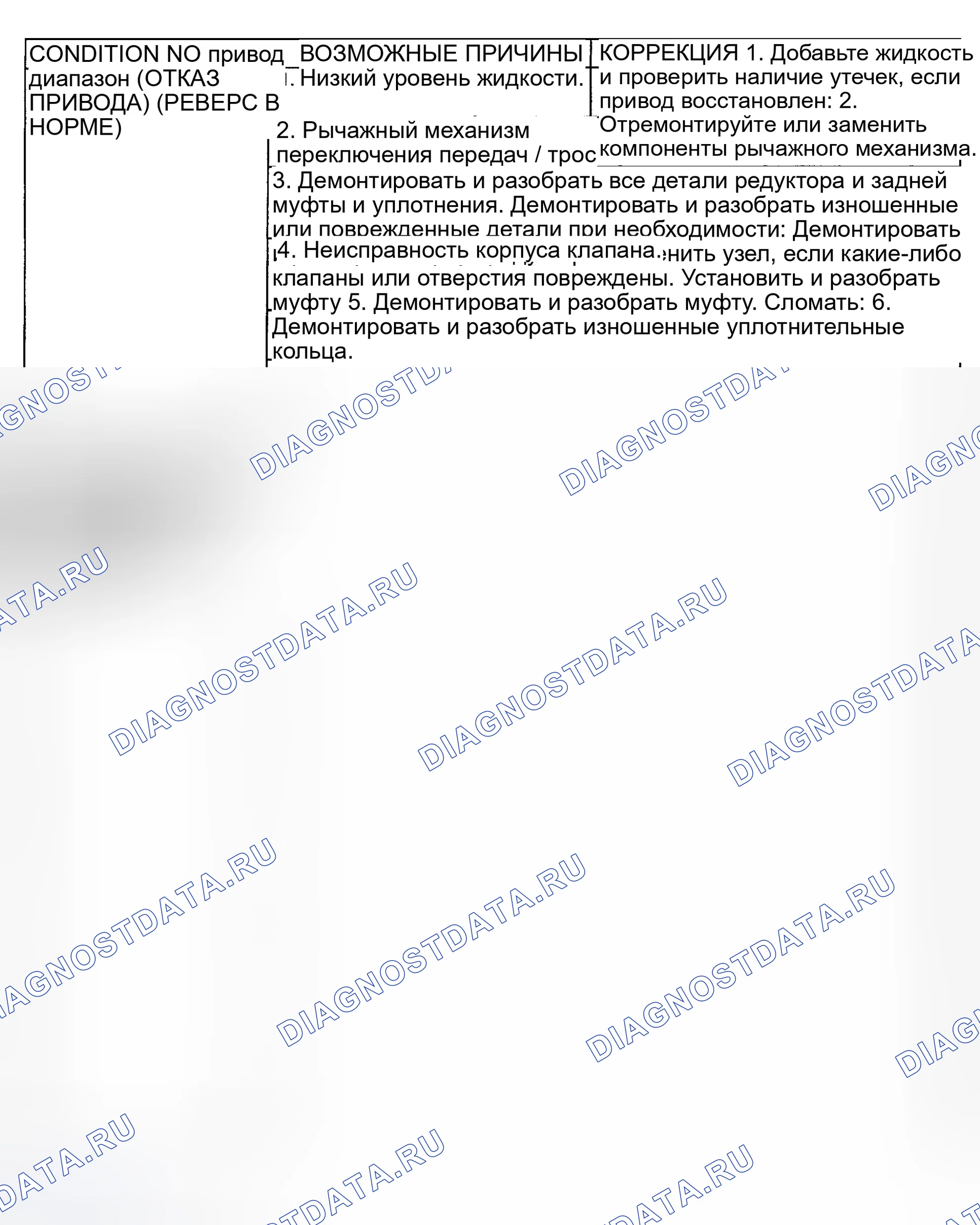 Рис. 65. Jeep Wrangler II
