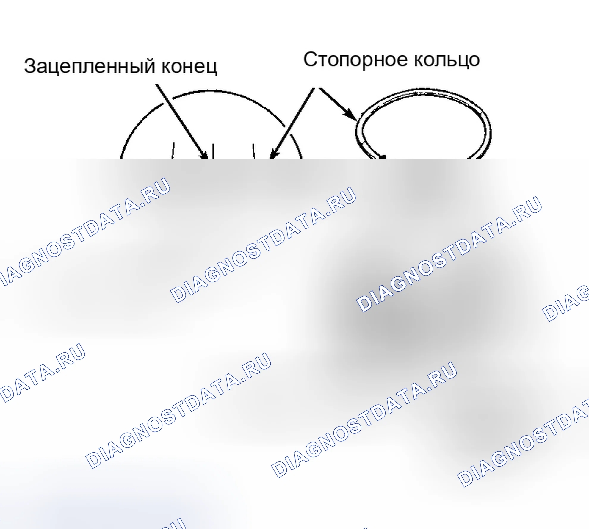 Рис. 30. Honda CR-V I