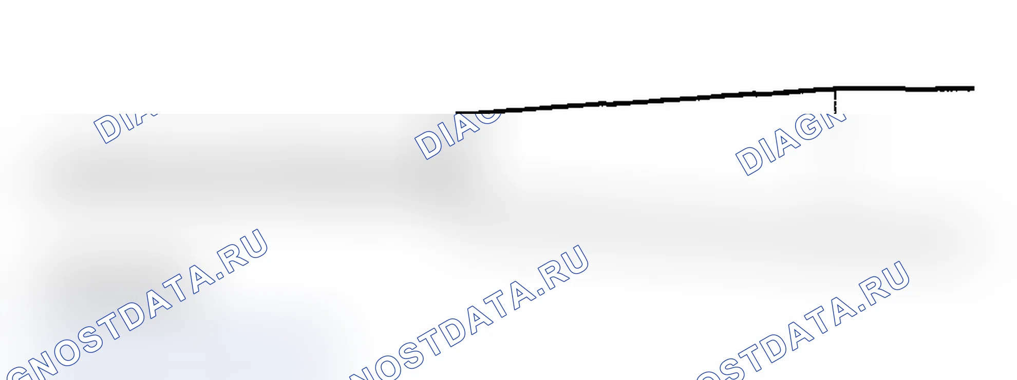Рис. 13. Acura MDX I