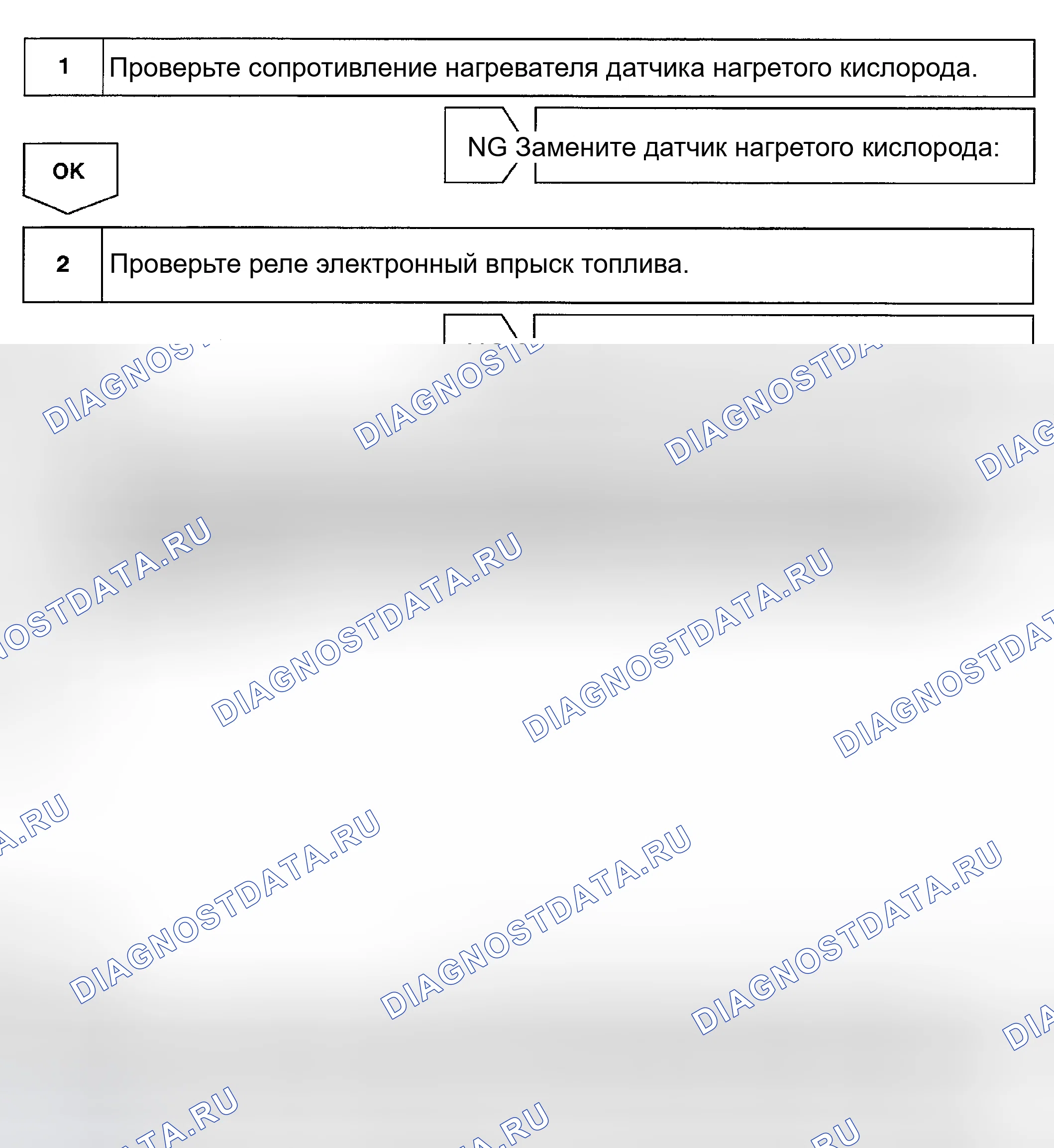 Рис. 31. Haval Menglong I