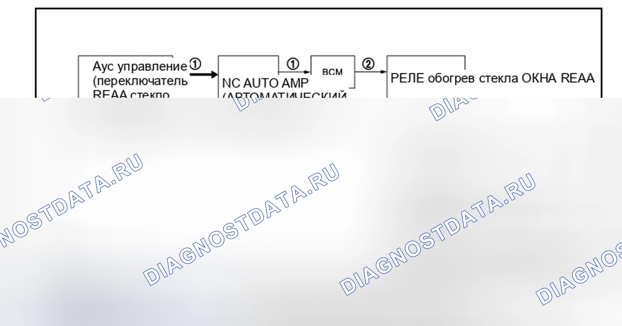 Рис. 5: БЕЗ НАВИГАЦИИ: Схема системы. Nissan 370Z I рестайлинг