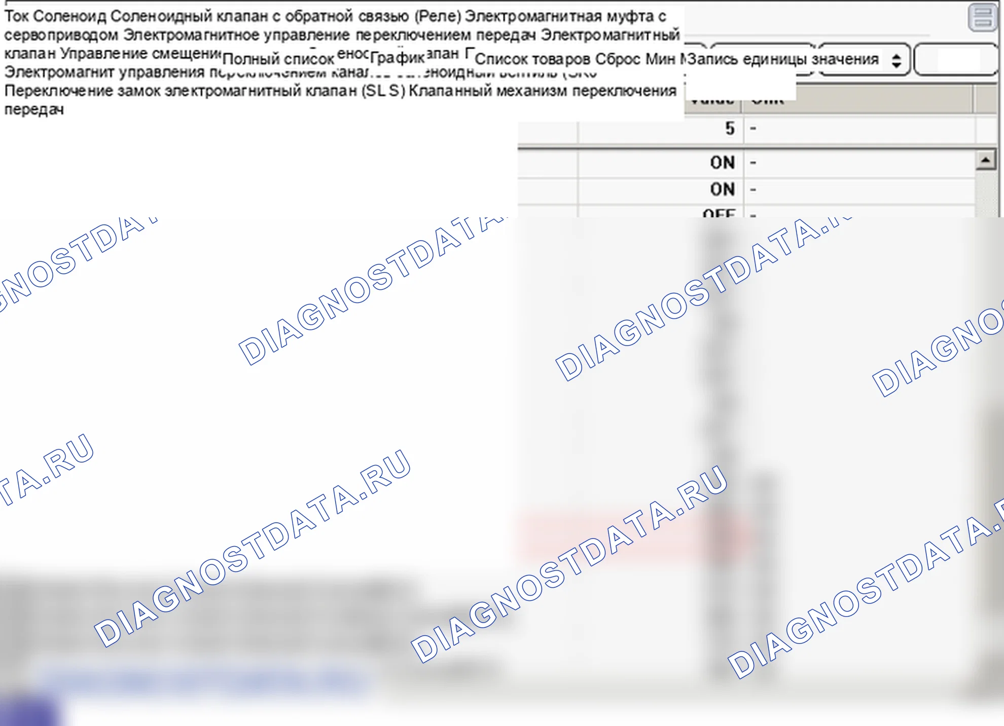 P2764: Низкий уровень цепи электромагнитного клапана управления муфтой гидротрансформатора (SLU). Hyundai Genesis BH