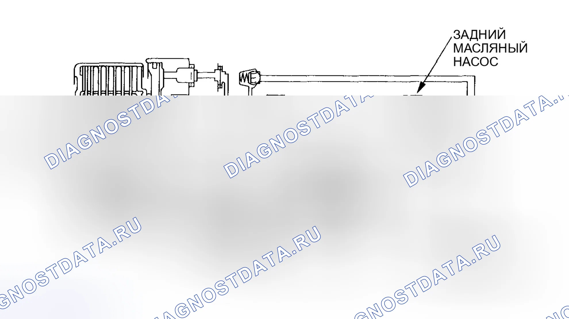 Рис. 53: Замедление вперед (2WD). Honda CR-V II