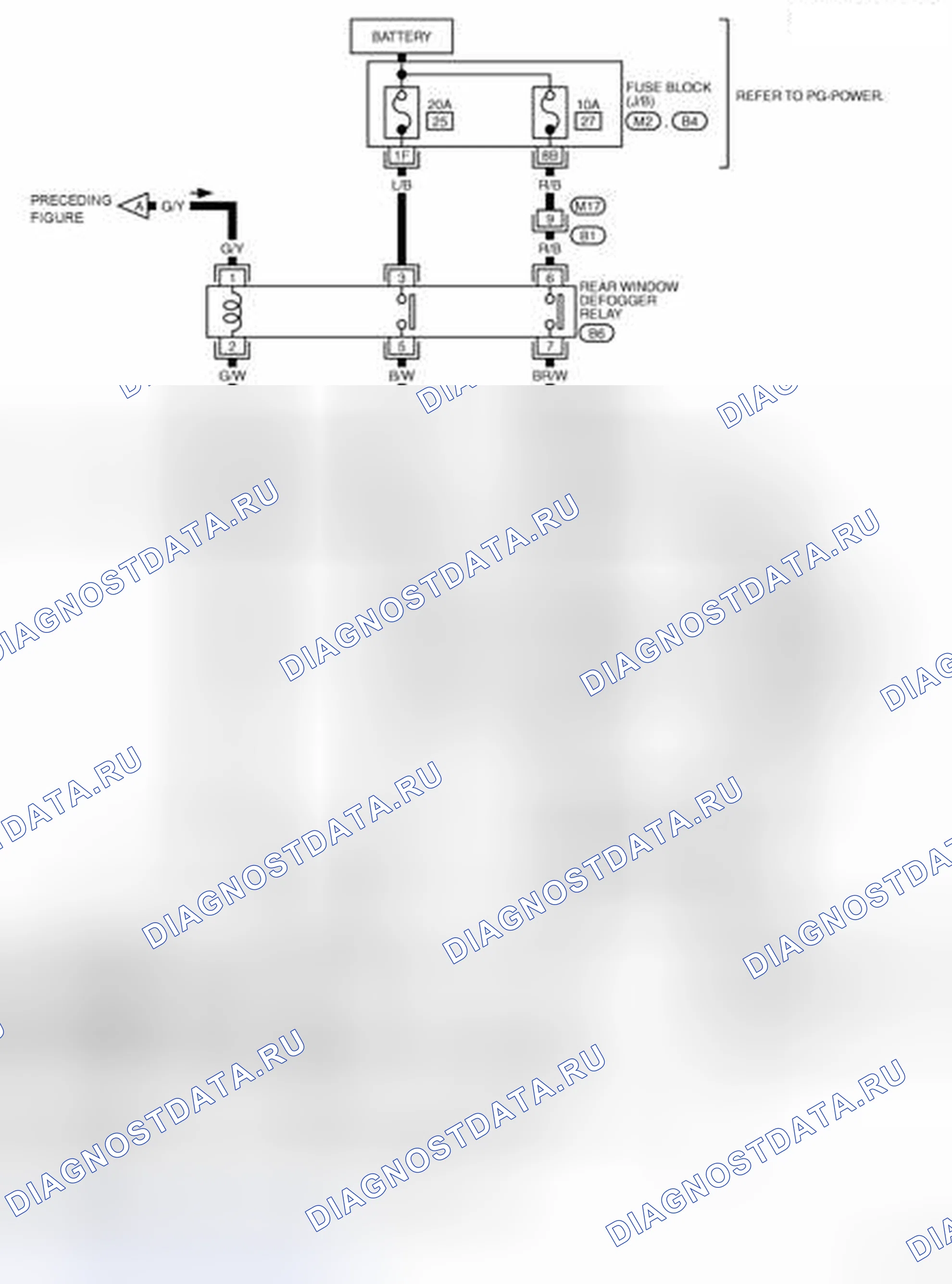 Рис. 79. Nissan X-Trail I