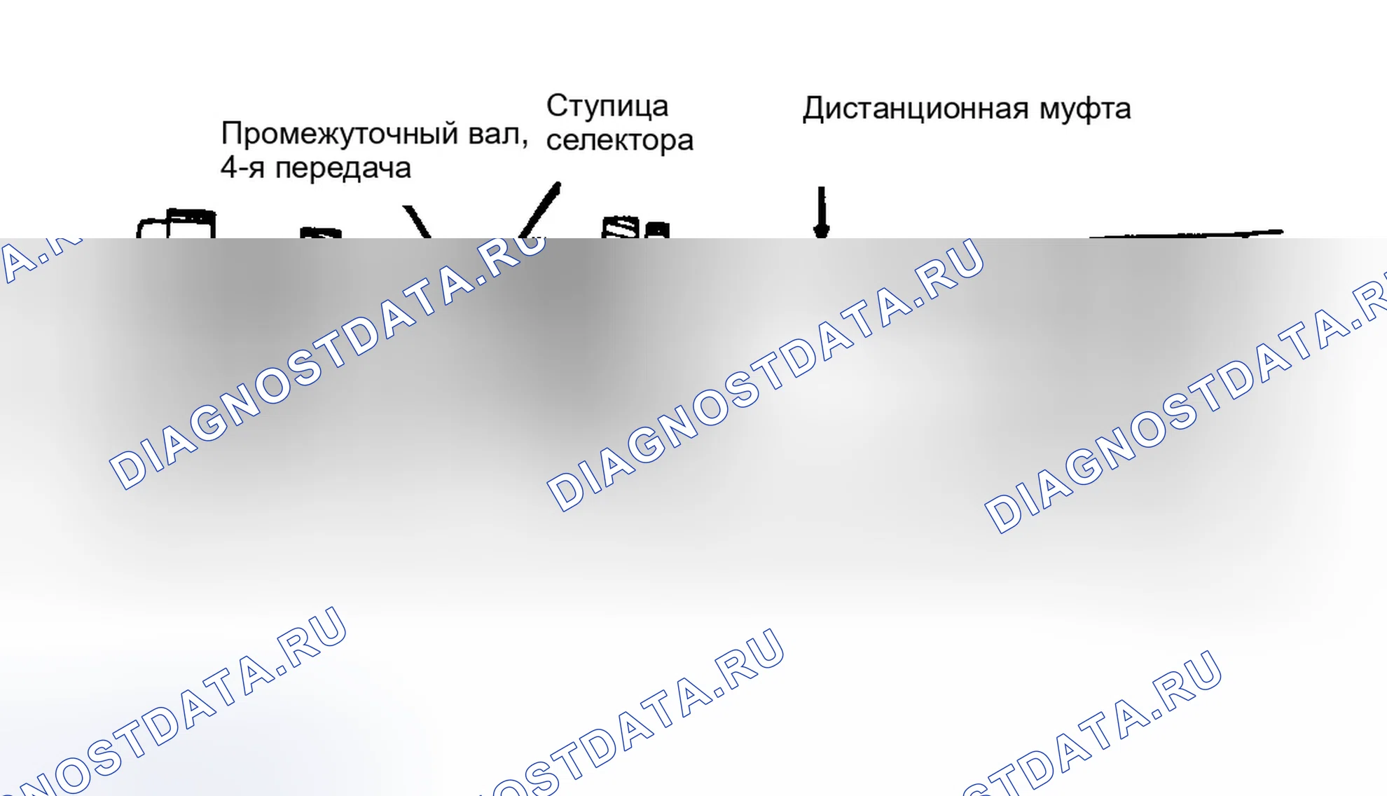 Рис. 13. Honda Civic IV