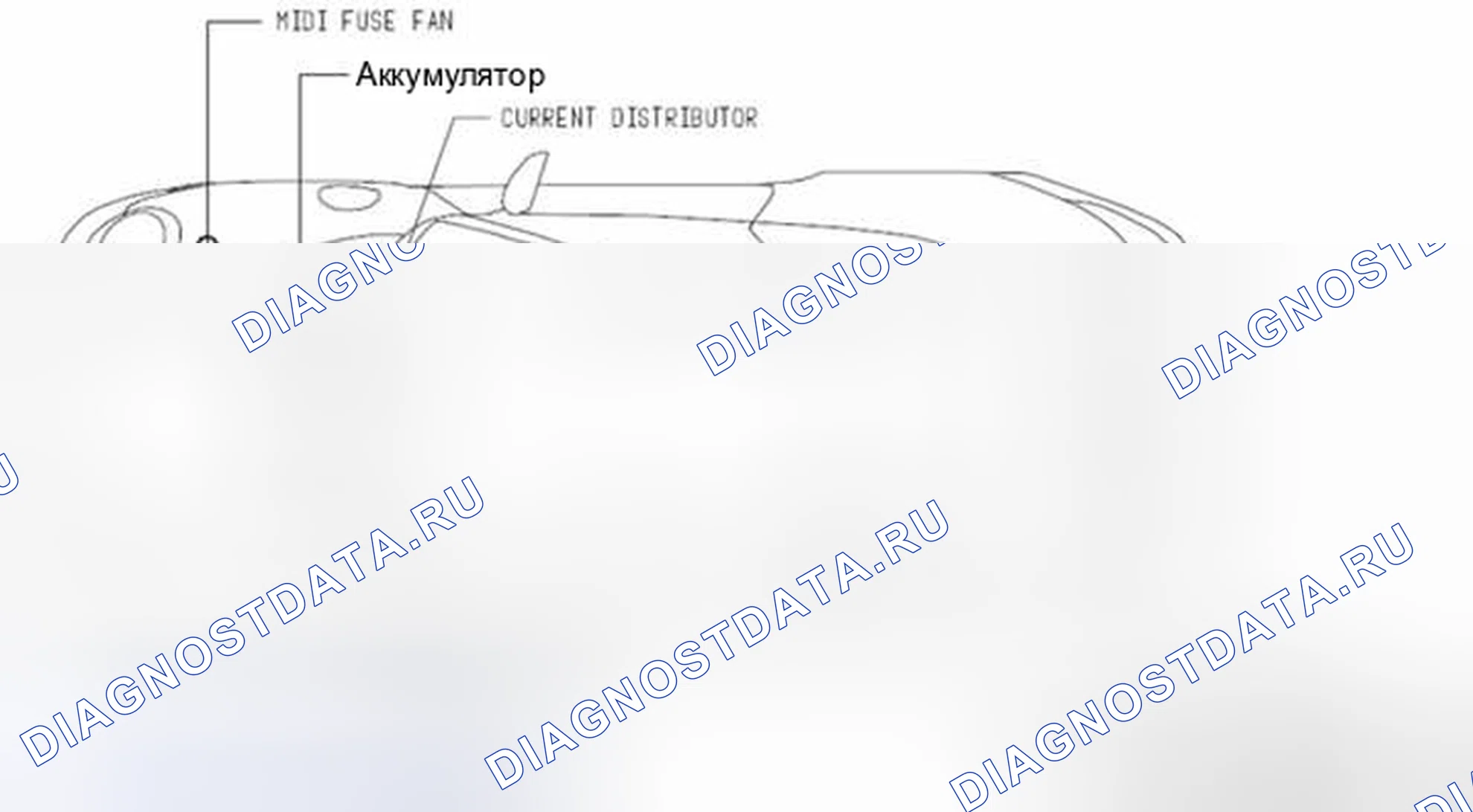 Рис. 2. Porsche 911 GT2 997