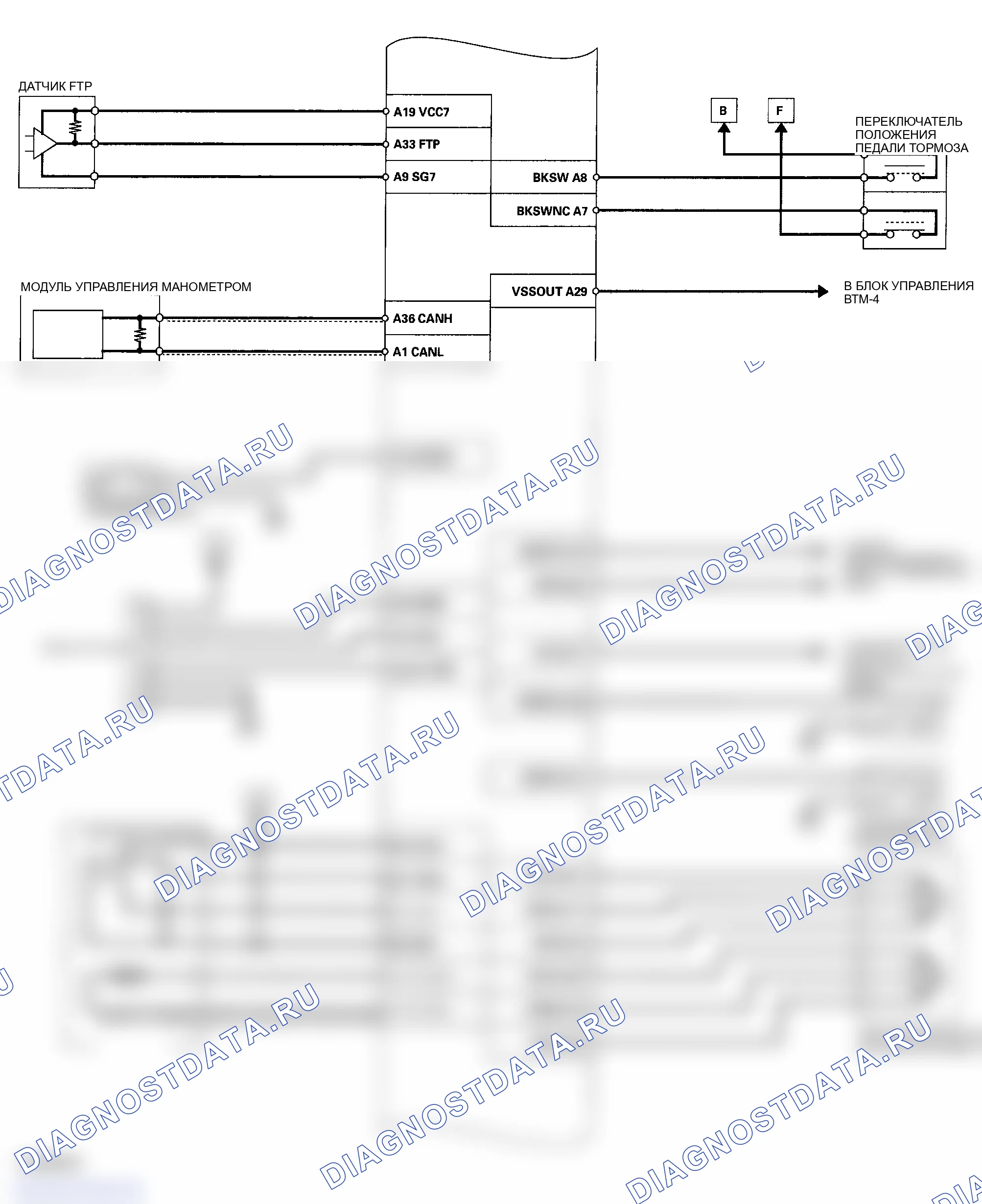 Рис. 11. Honda Ridgeline I