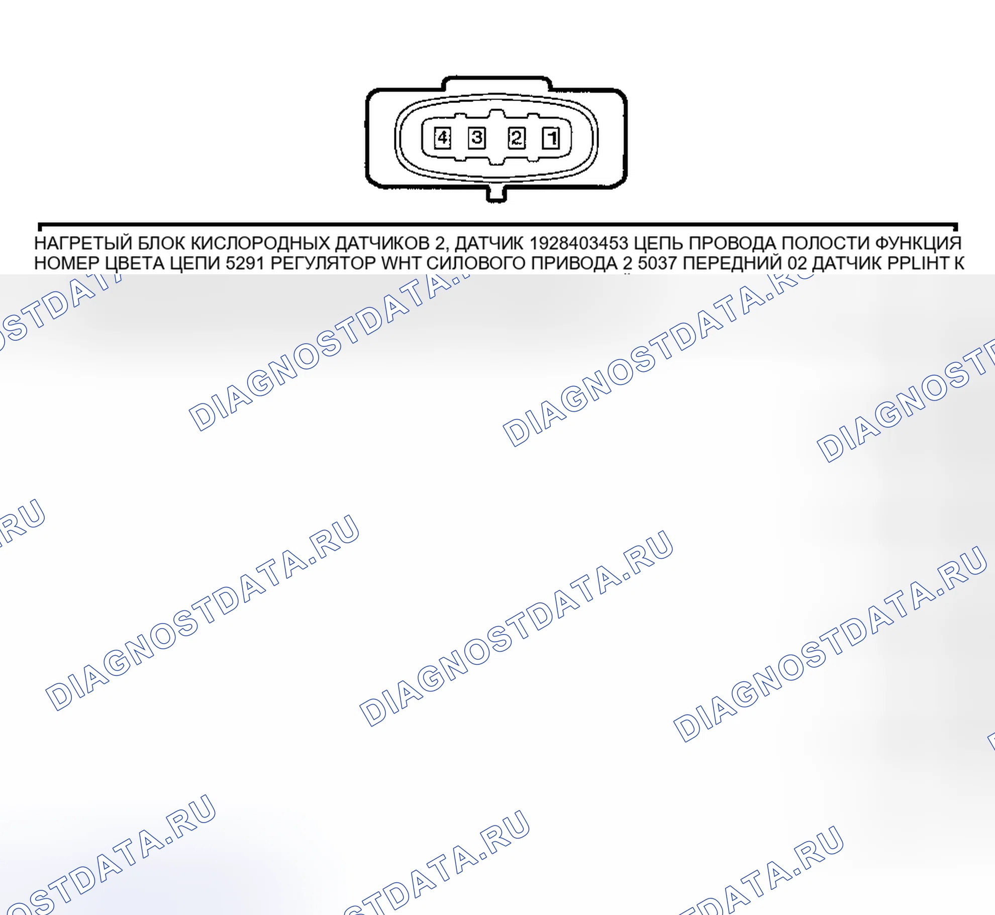 Рис. 67. Kia Rio I
