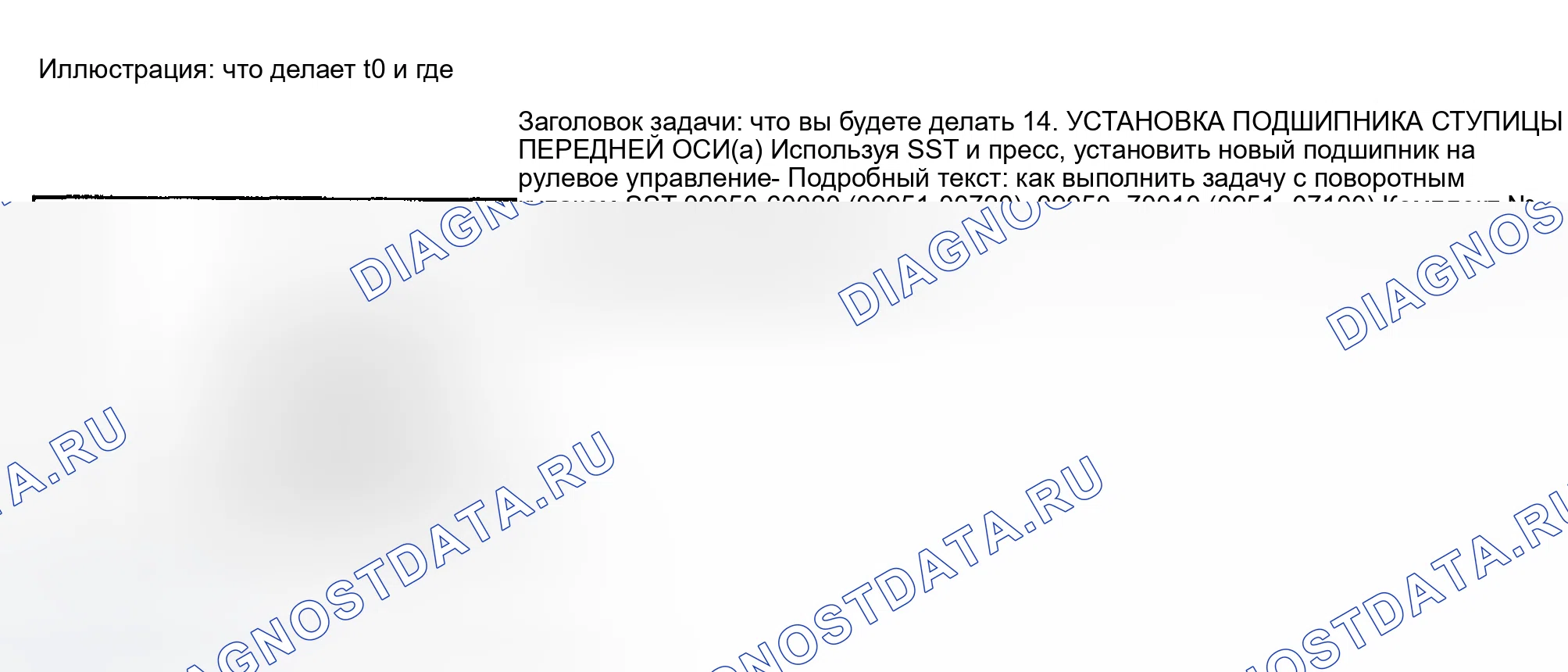Рис. 2. Toyota Highlander I рестайлинг
