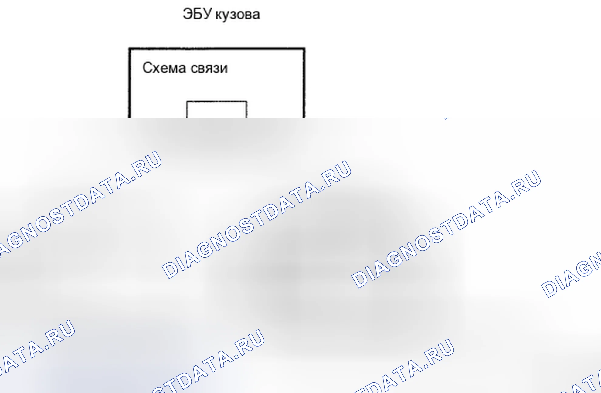 Рис. 52. Toyota 4Runner IV рестайлинг
