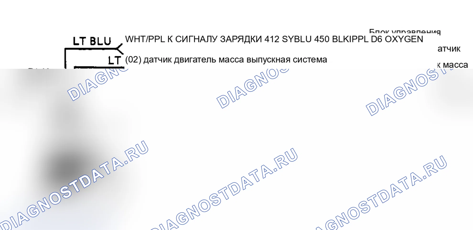 Рис. 35: Диагностические средства. Isuzu Impulse II