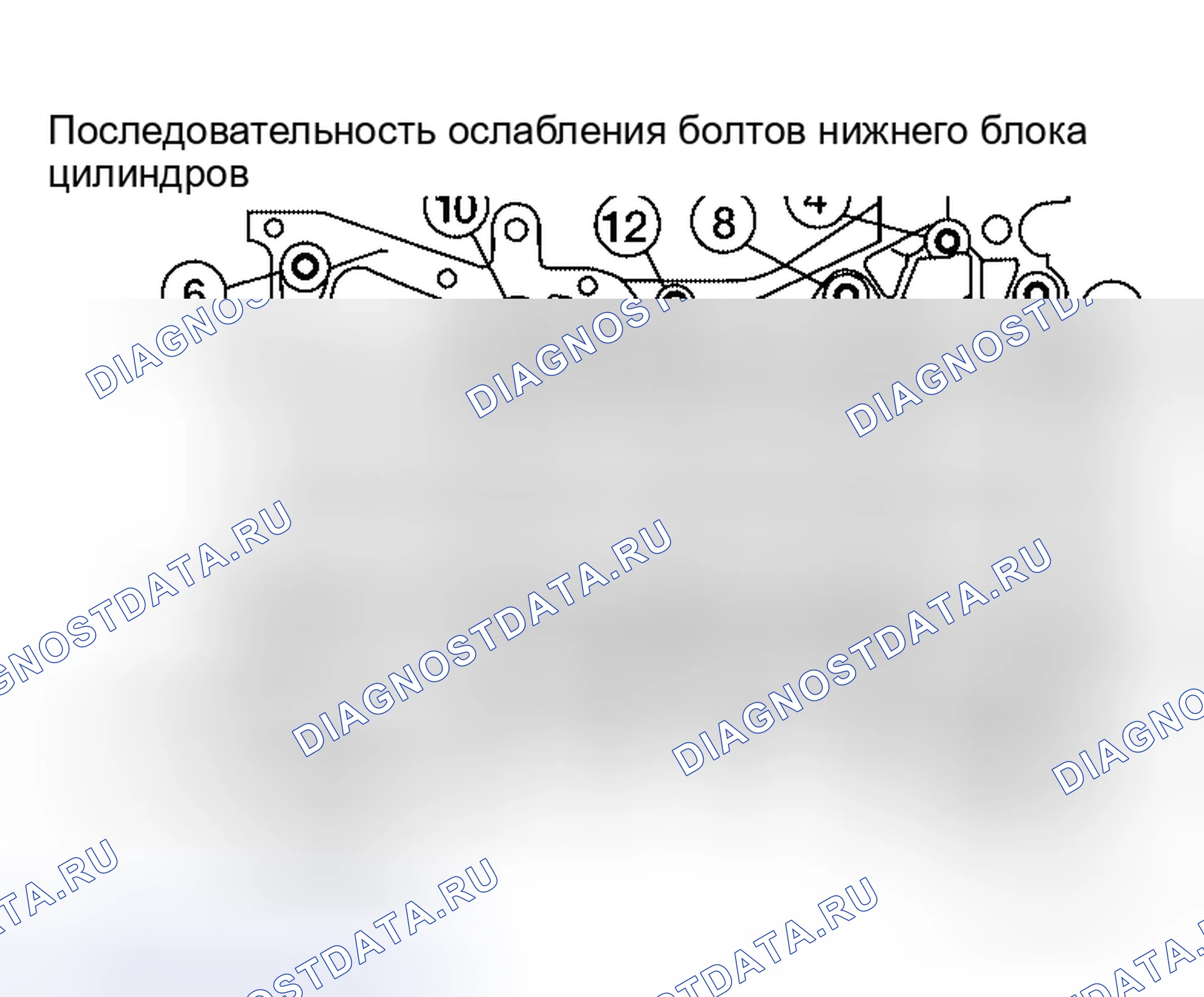 Рис. 59. Honda N-BOX Slash I