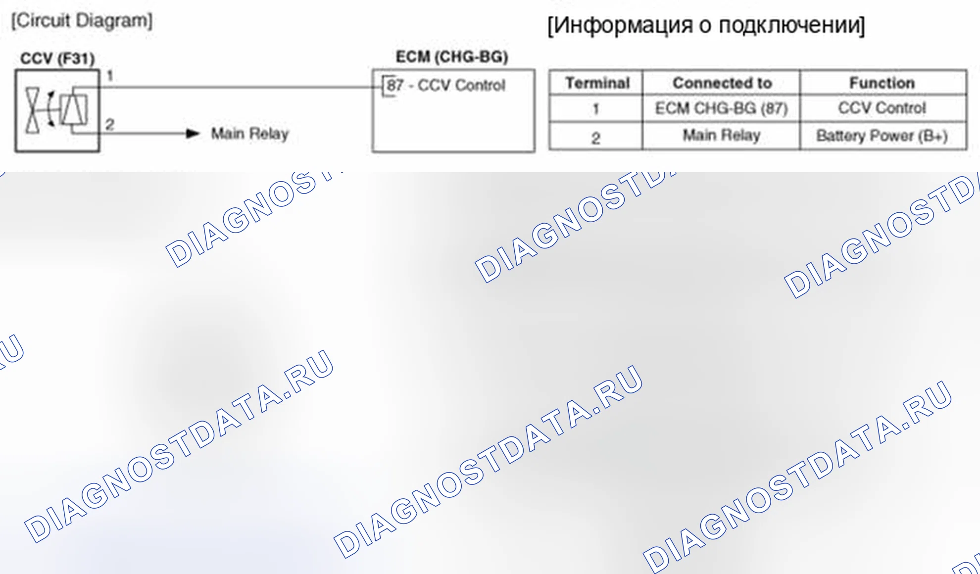 Рис. 396: Принципиальная схема. Kia Optima III
