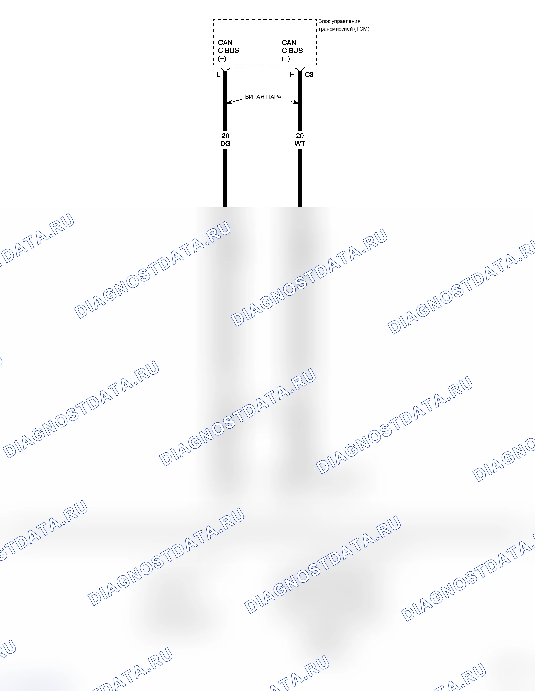 Рис. 286: P0600-двигатель CAN MESSAGE MISSING (Сообщение CAN отсутствует). Chrysler Crossfire I final