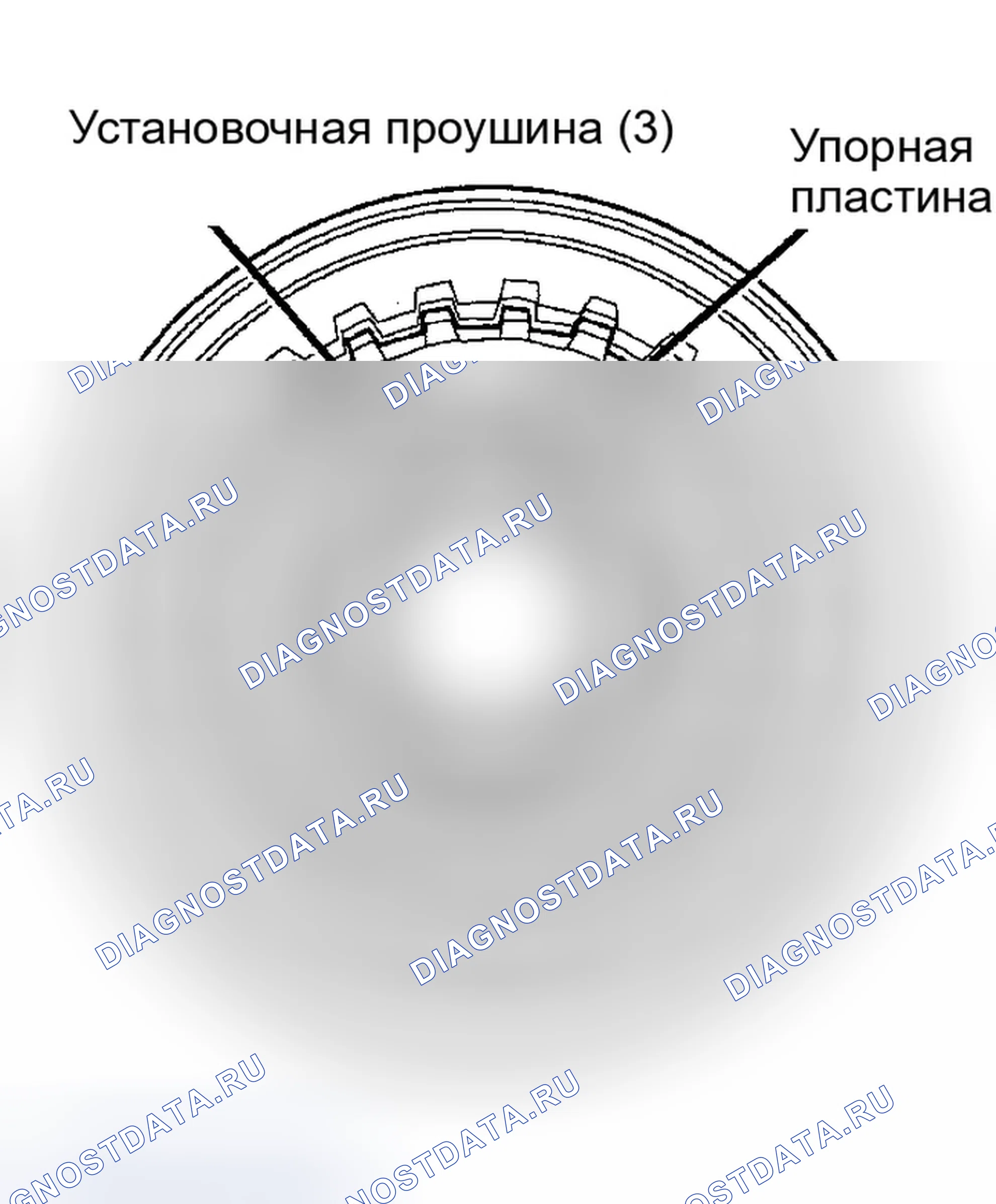 Рис. 28: ПОВТОРНАЯ СБОРКА КОРОБКИ ПЕРЕДАЧ. Dodge Pickup R3500 