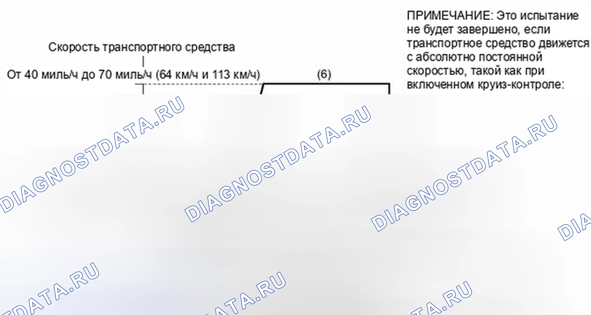 Рис. 706: СХЕМА ПРИВОДА МОНИТОРА ГОТОВНОСТИ. Toyota Camry XV40 рестайлинг