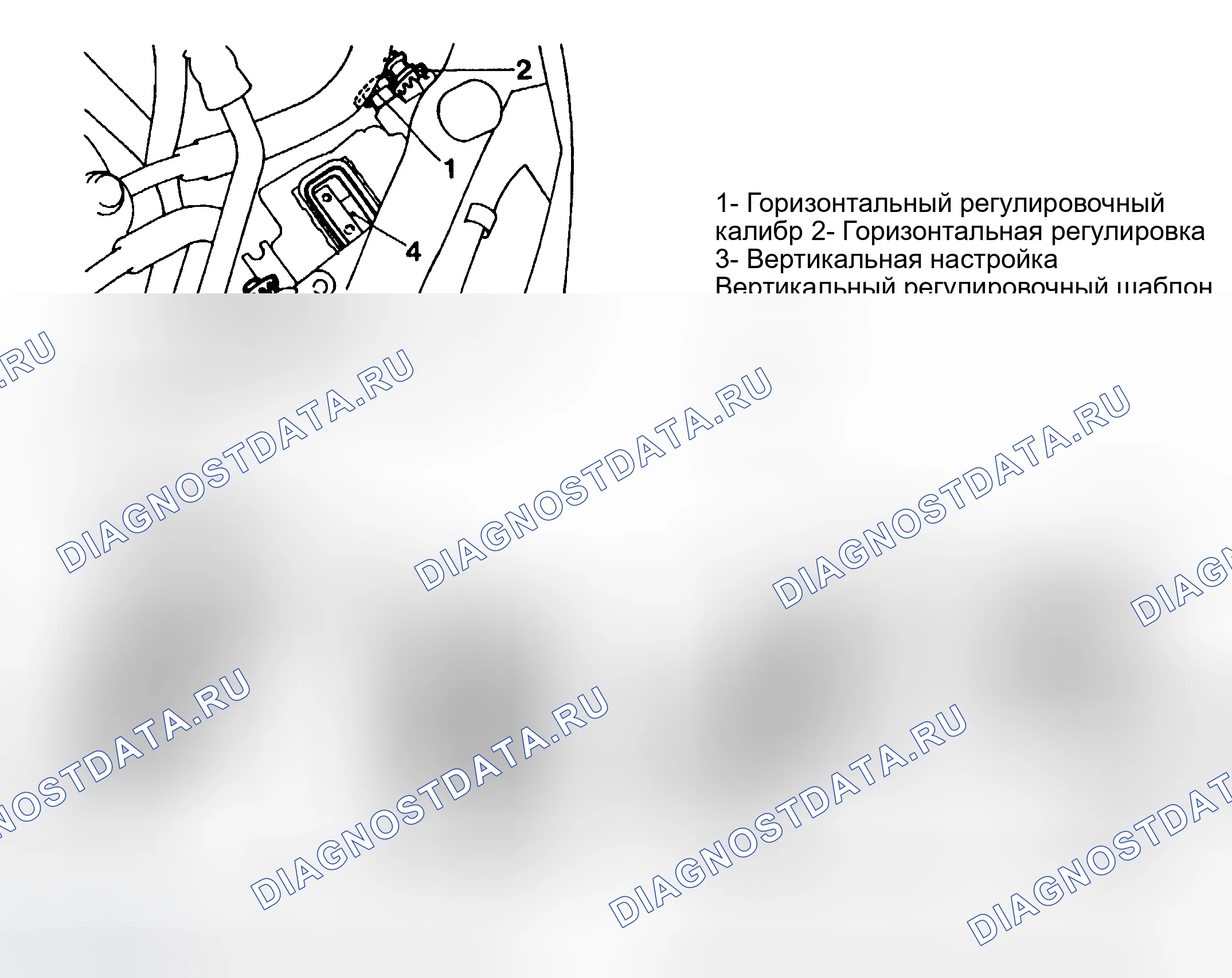 Рис. 6. Mitsubishi Eclipse II