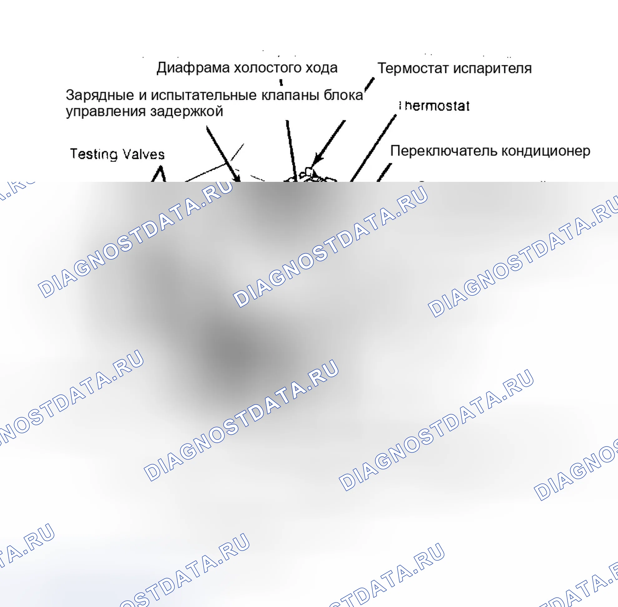 Рис. 1: Идентификация компонентов системы кондиционирования воздуха. Honda Accord III