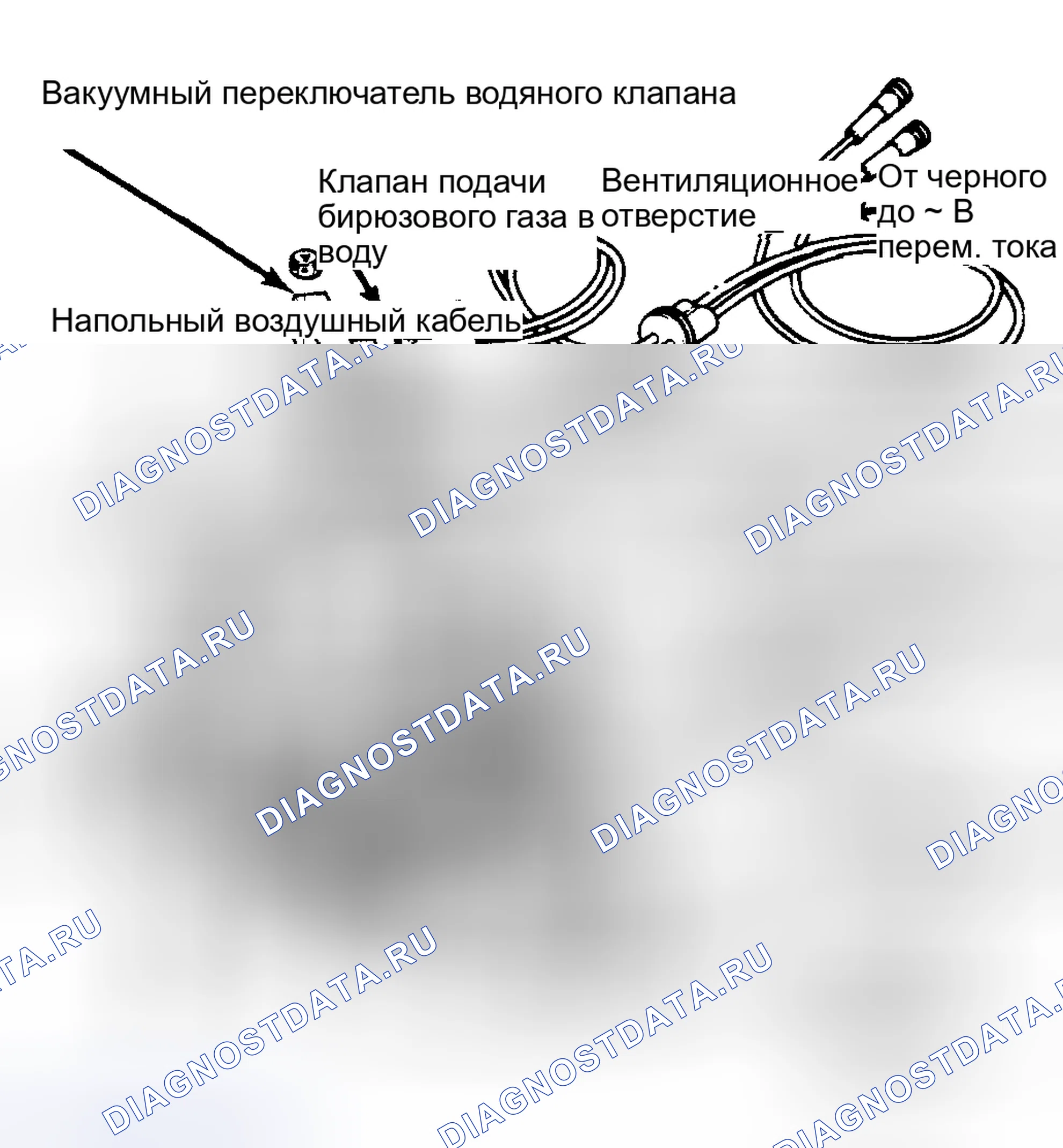 Рис. 1: Панель управления A / C-отопитель (все кроме Alliance). AMC Eagle I