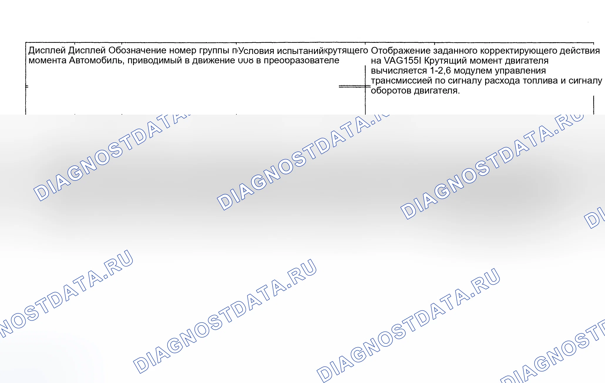 Рис. 62: Дисплейная группа № 008. Audi A6 C4