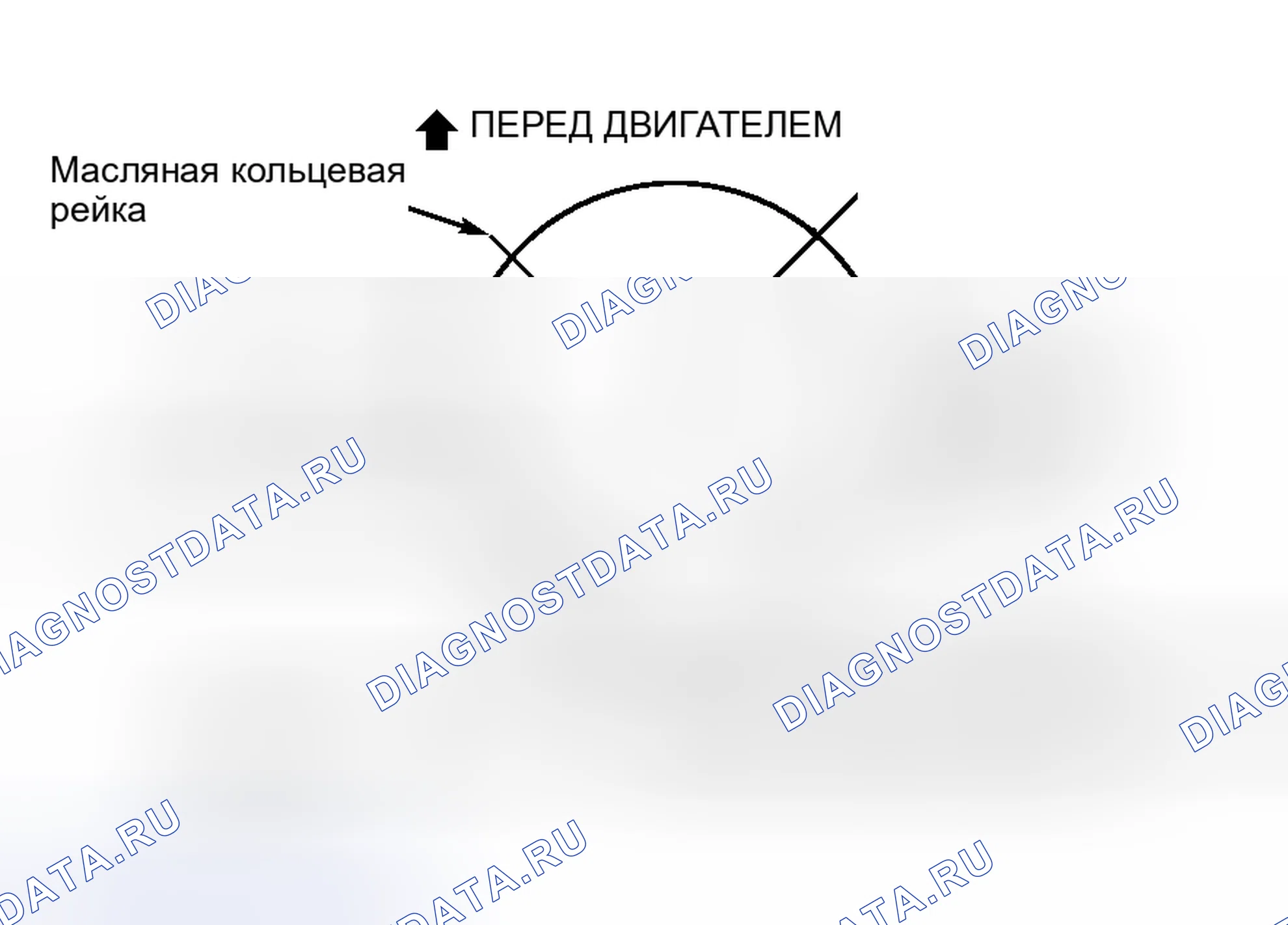 Рис. 12: Отверстия подъемника клапана. Pontiac Grand Prix VI