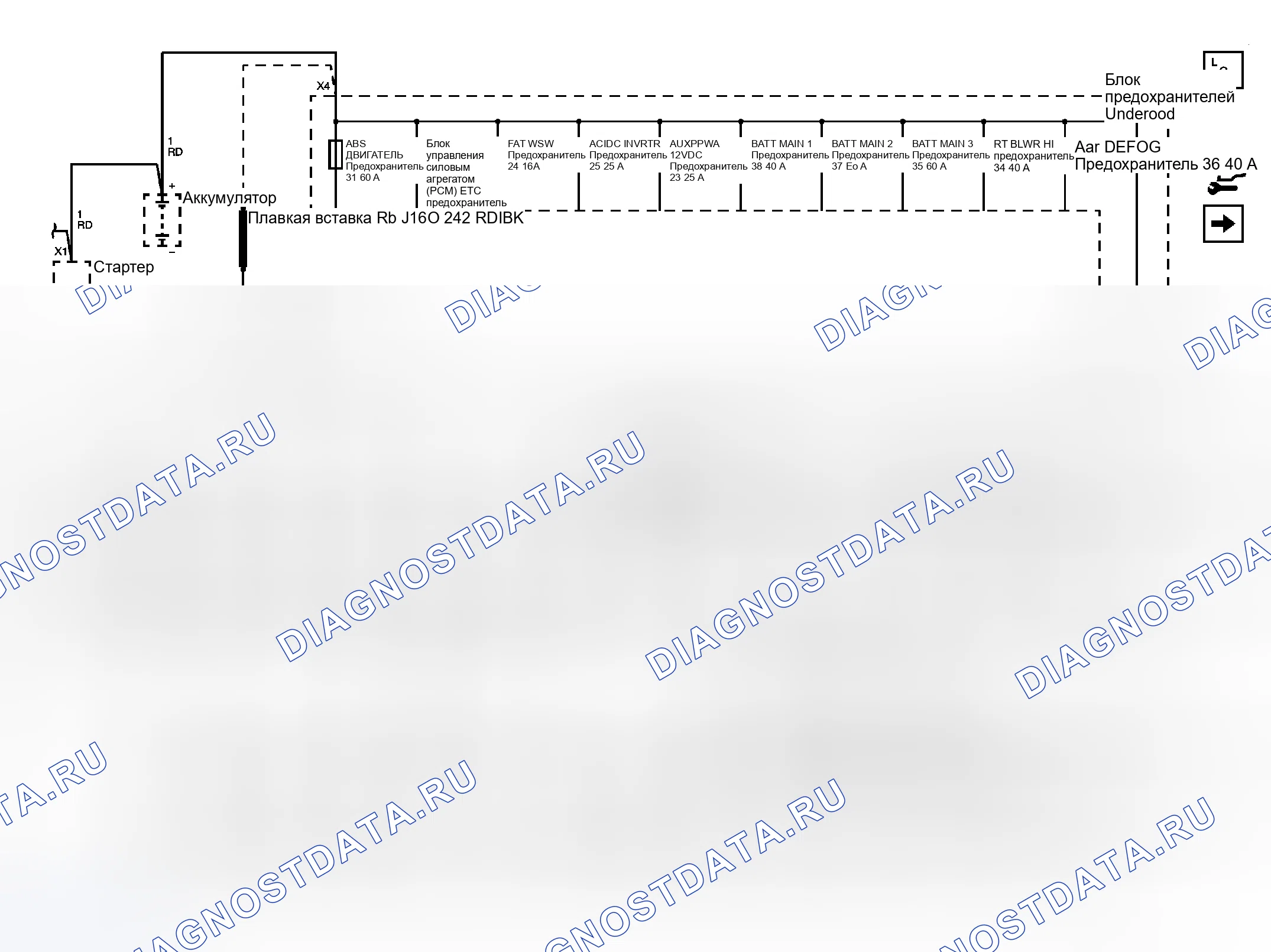 Рис. 2: Схемы распределения электроэнергии. Chevrolet Uplander I final