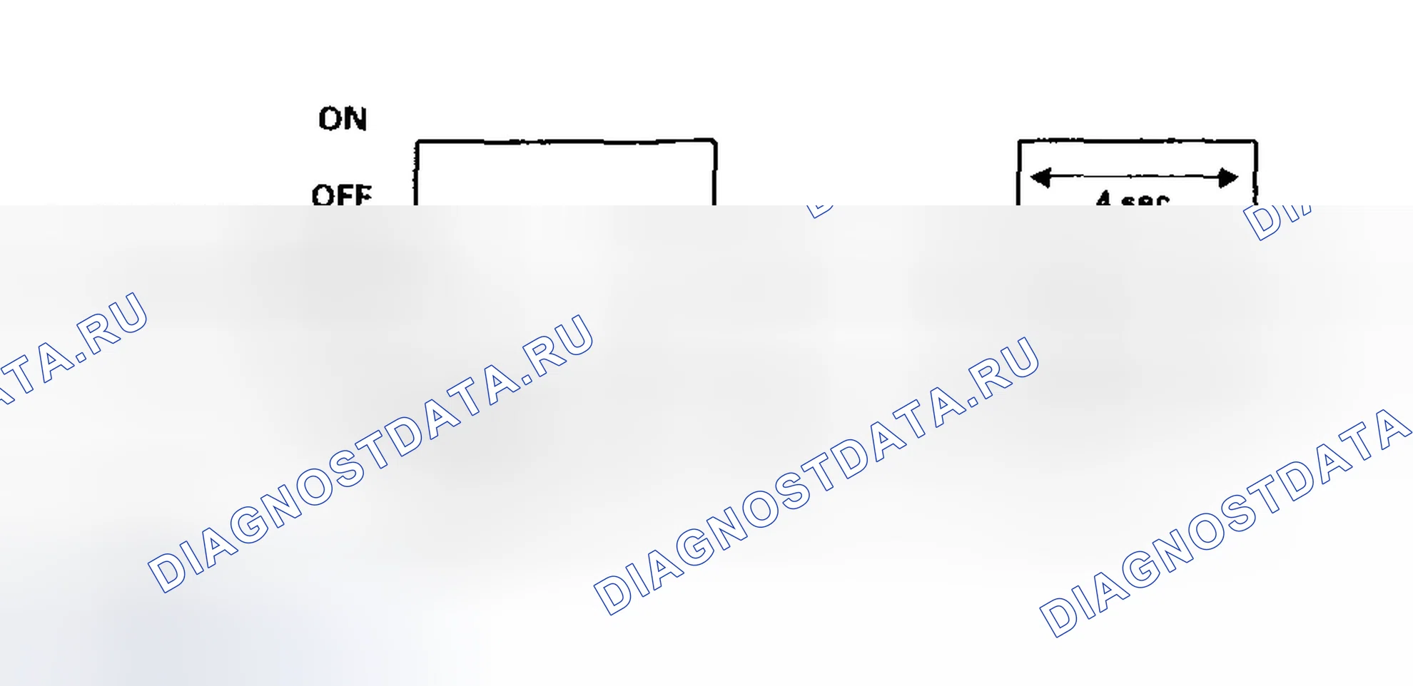 Рис. 82: Инициализация вручную. Honda Pilot I