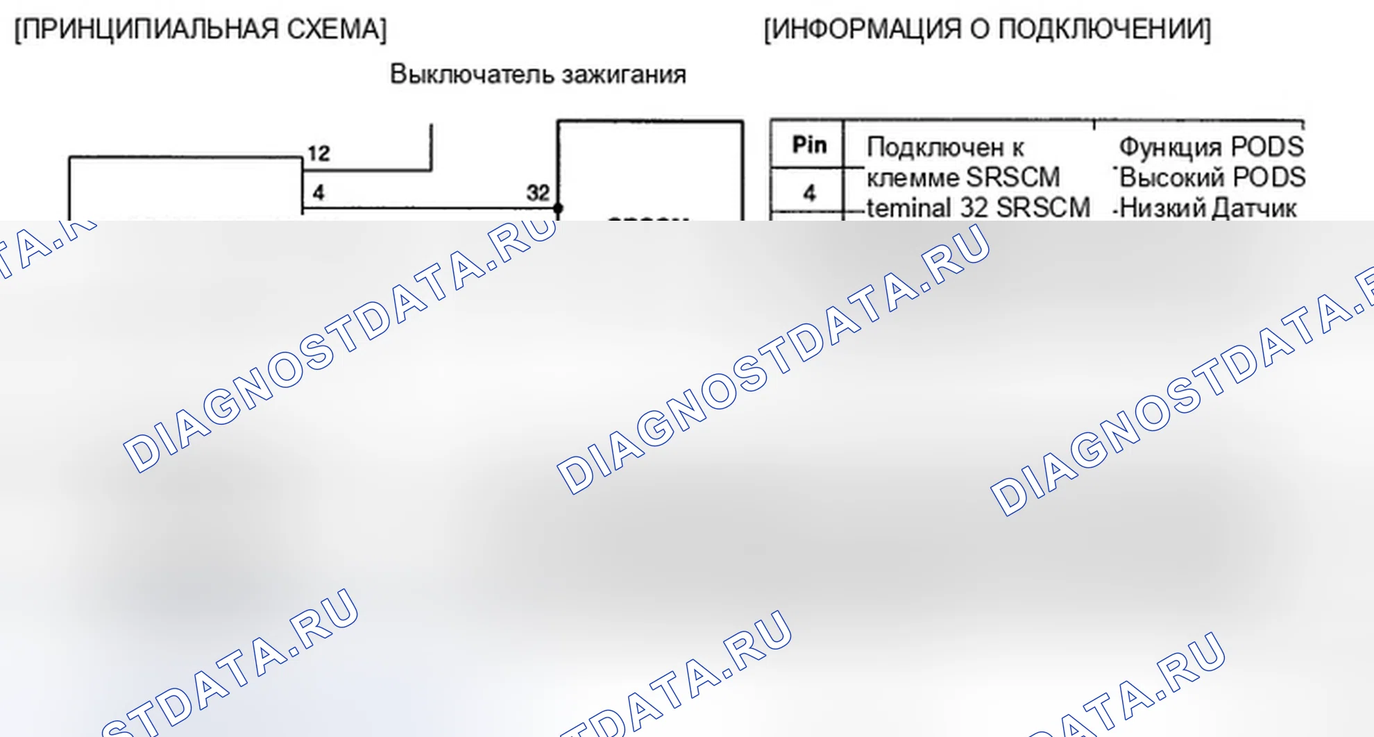 Рис. 91: ПРИНЦИПИАЛЬНАЯ СХЕМА. Hyundai Tiburon II рестайлинг