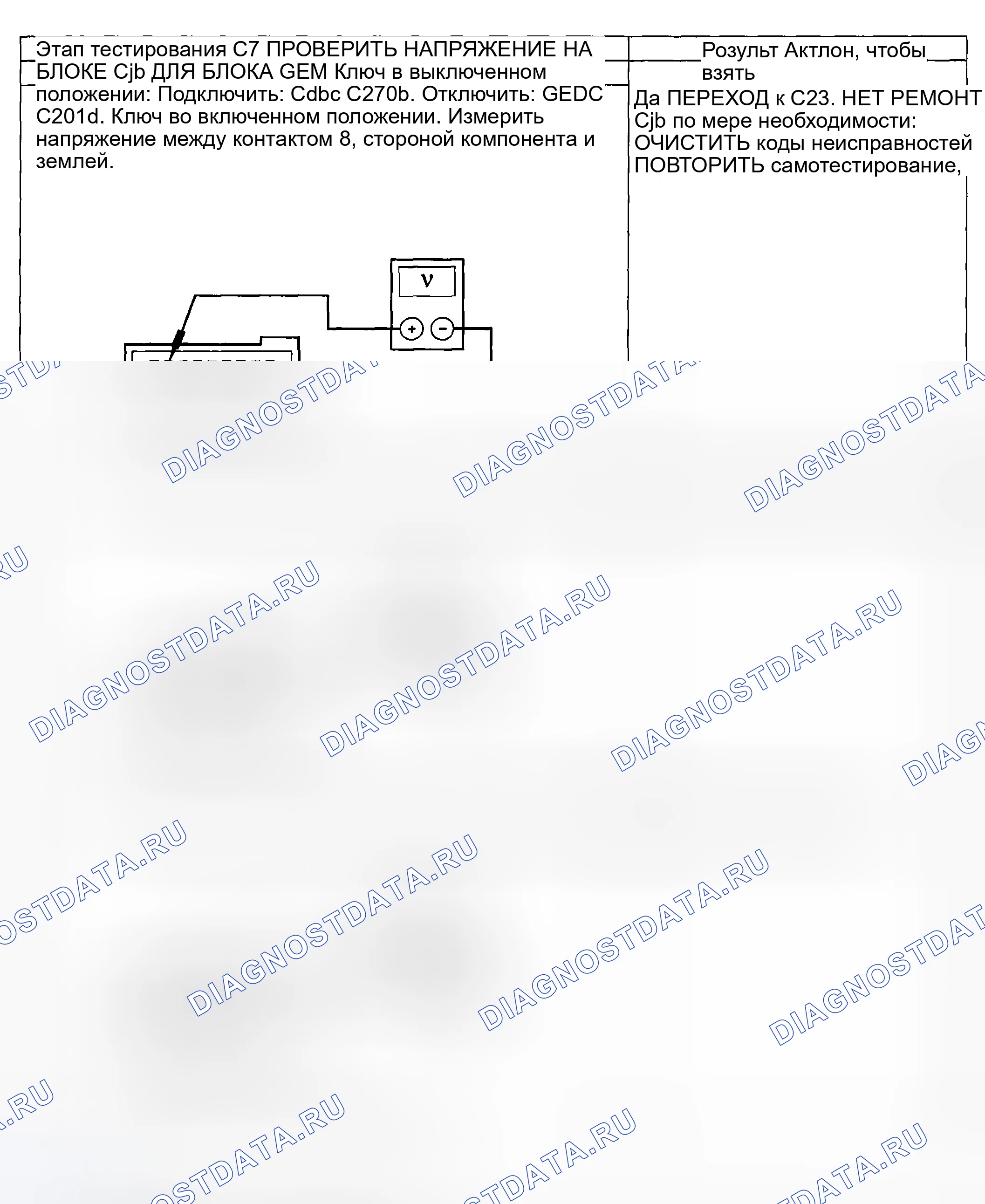 Рис. 21. Ford Pickup F250 Super Duty I