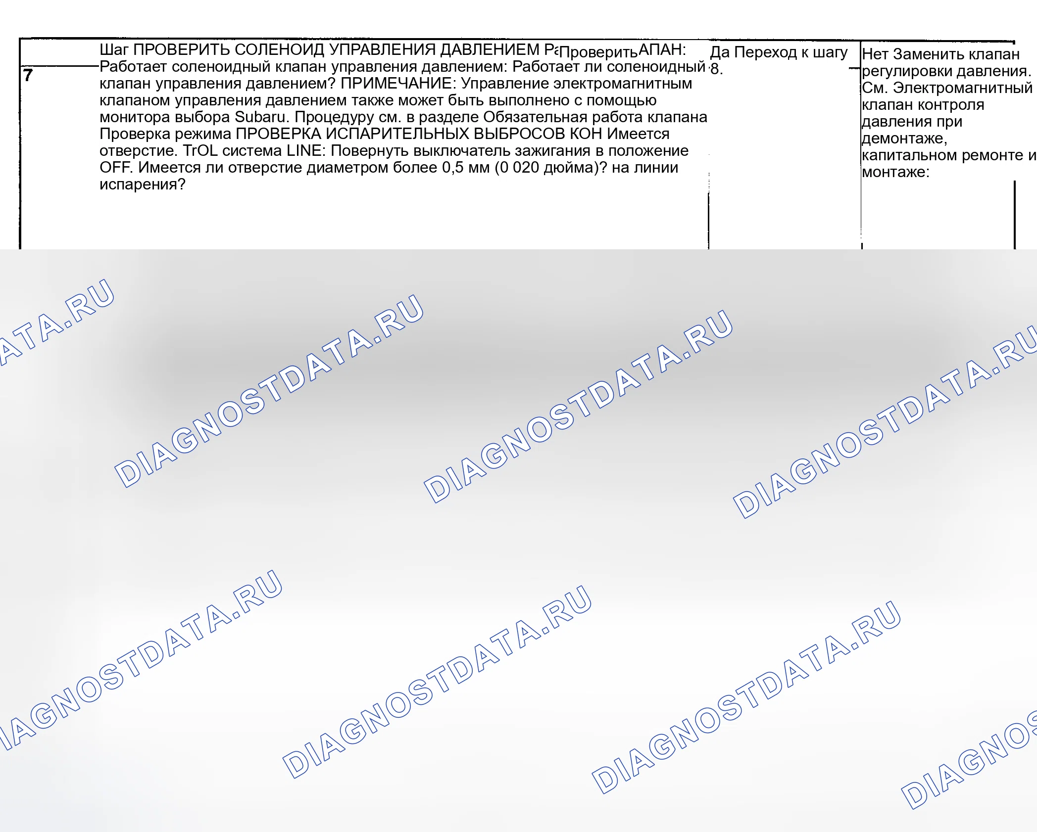 Рис. 174. Subaru Impreza GD/GC/GG рестайлинг
