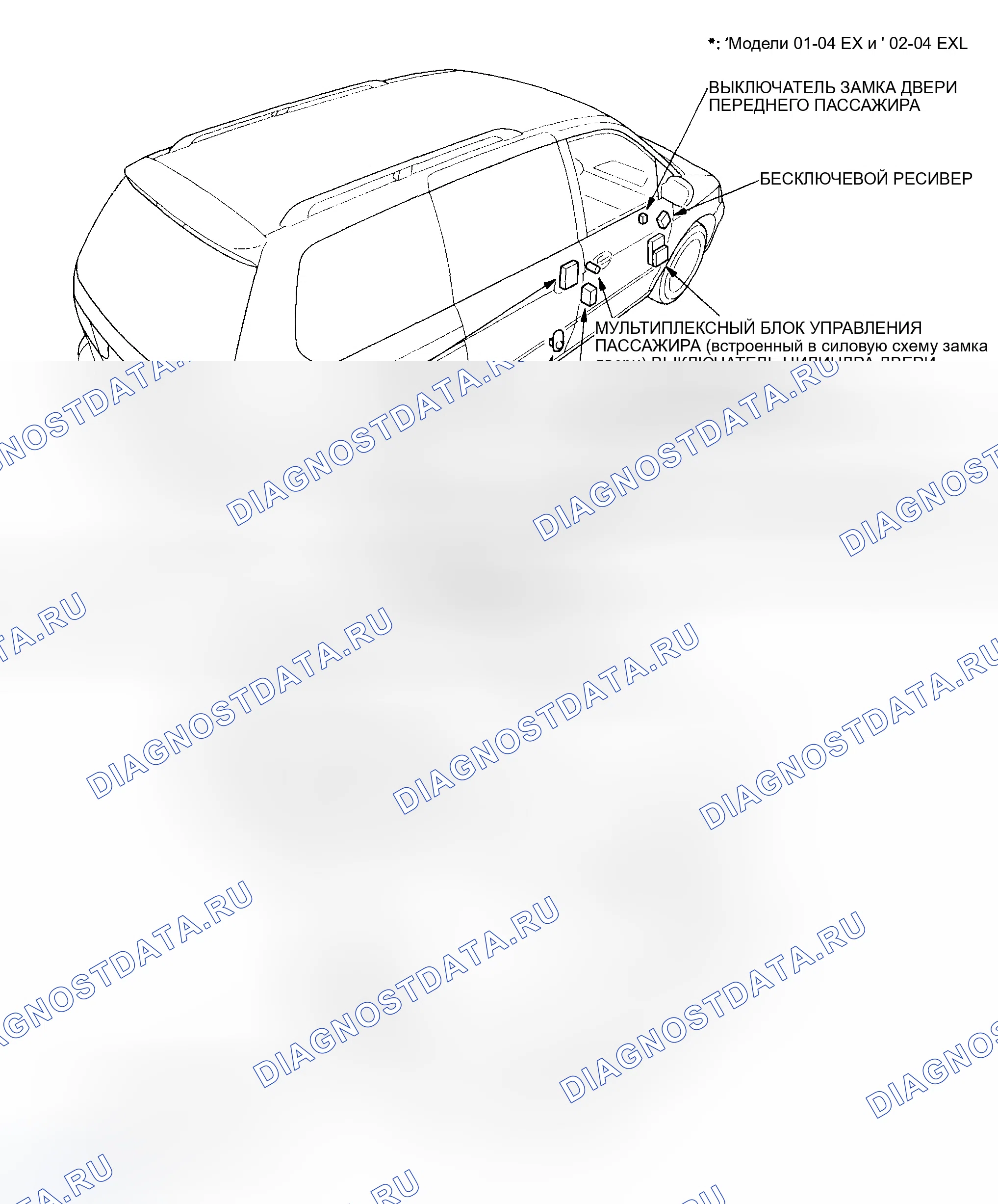 Рис. 139. Honda Odyssey II