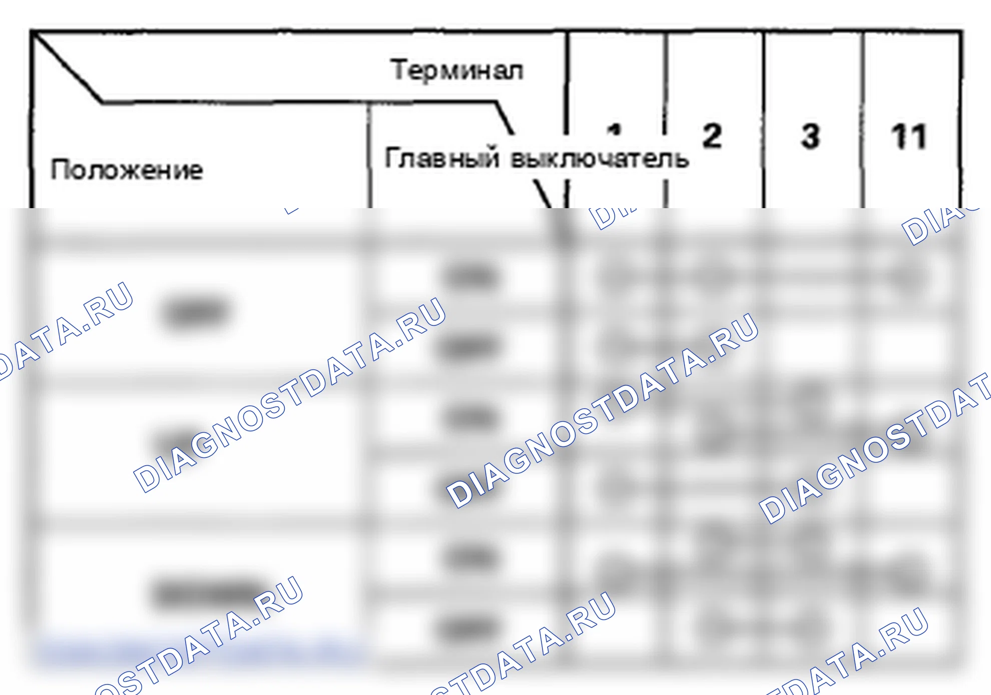 Рис. 18. Honda Fit GE