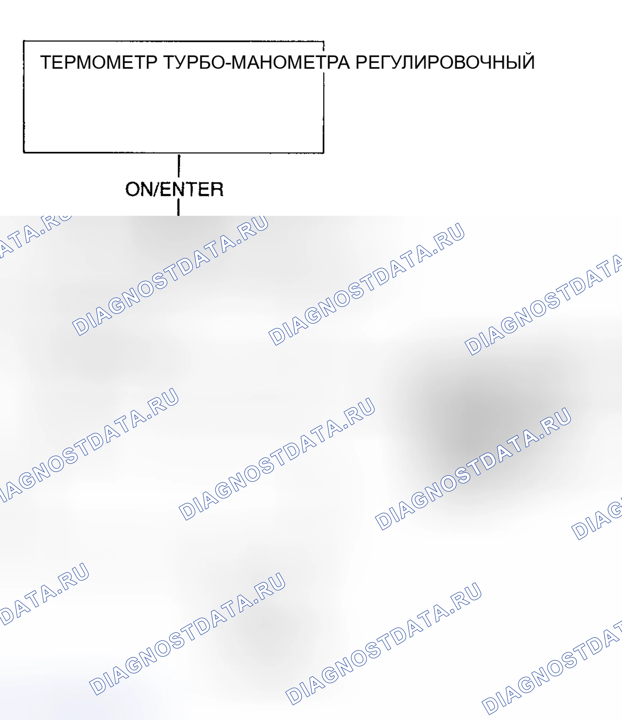 Рис. 11. Kia Picanto I