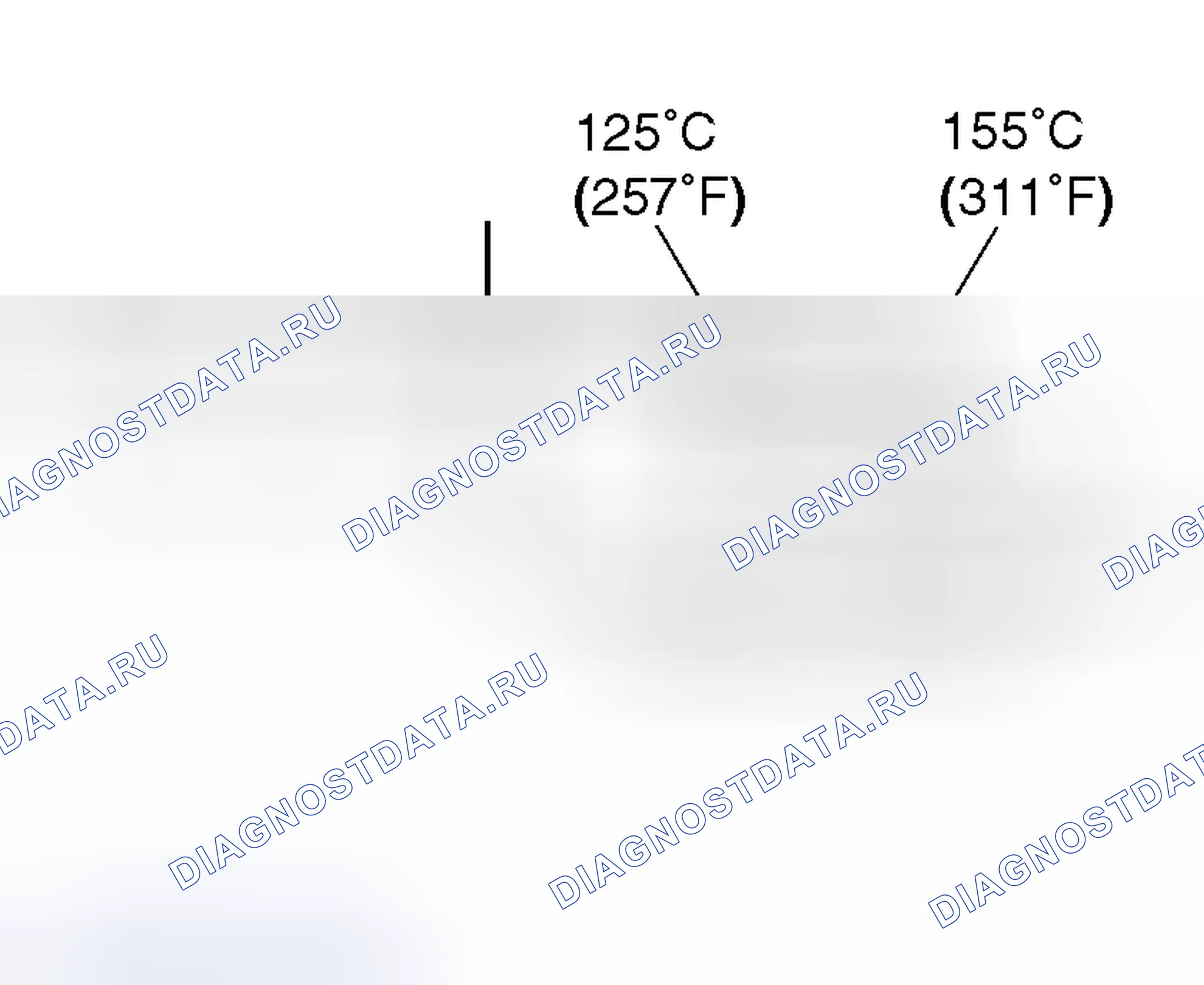 Рис. 76. Mitsubishi Endeavor I